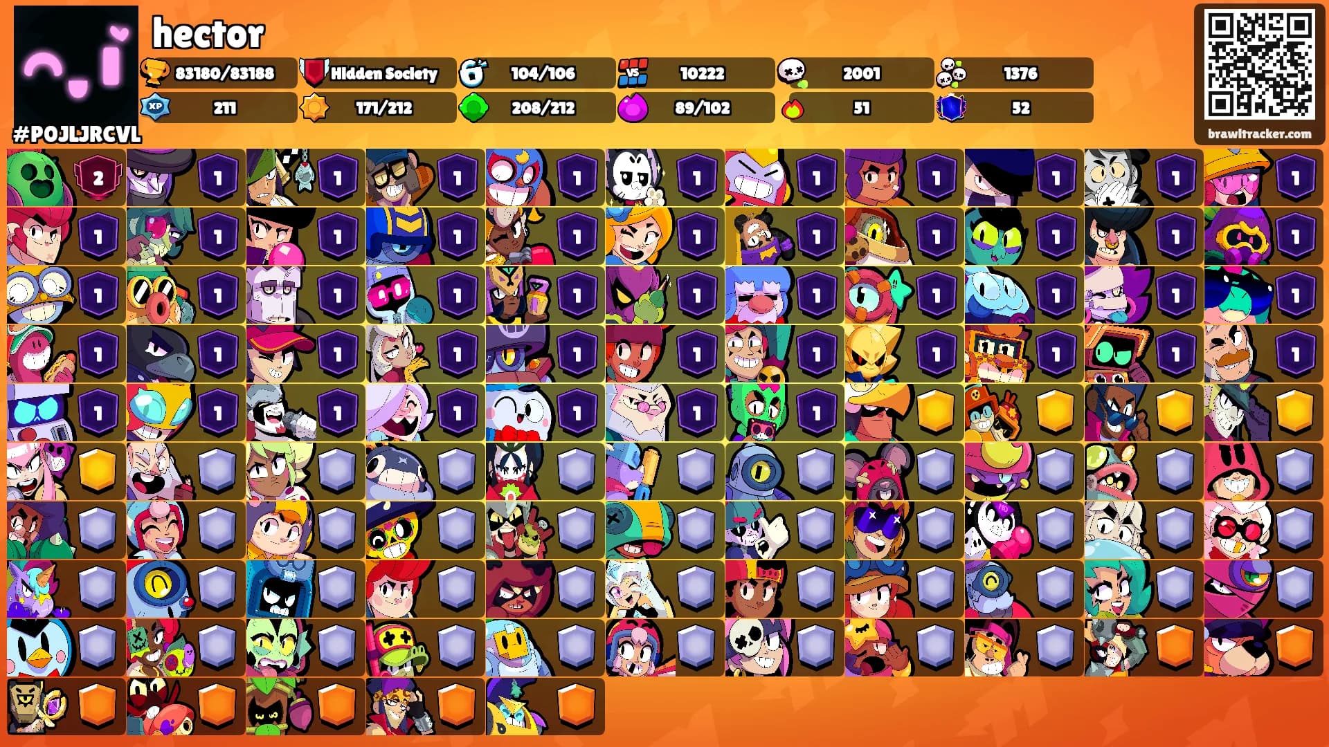 hector's Ranks