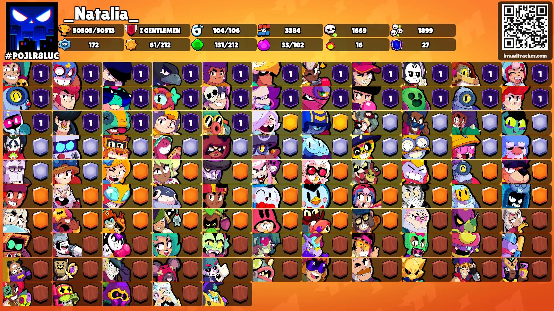 _Natalia_'s Ranks