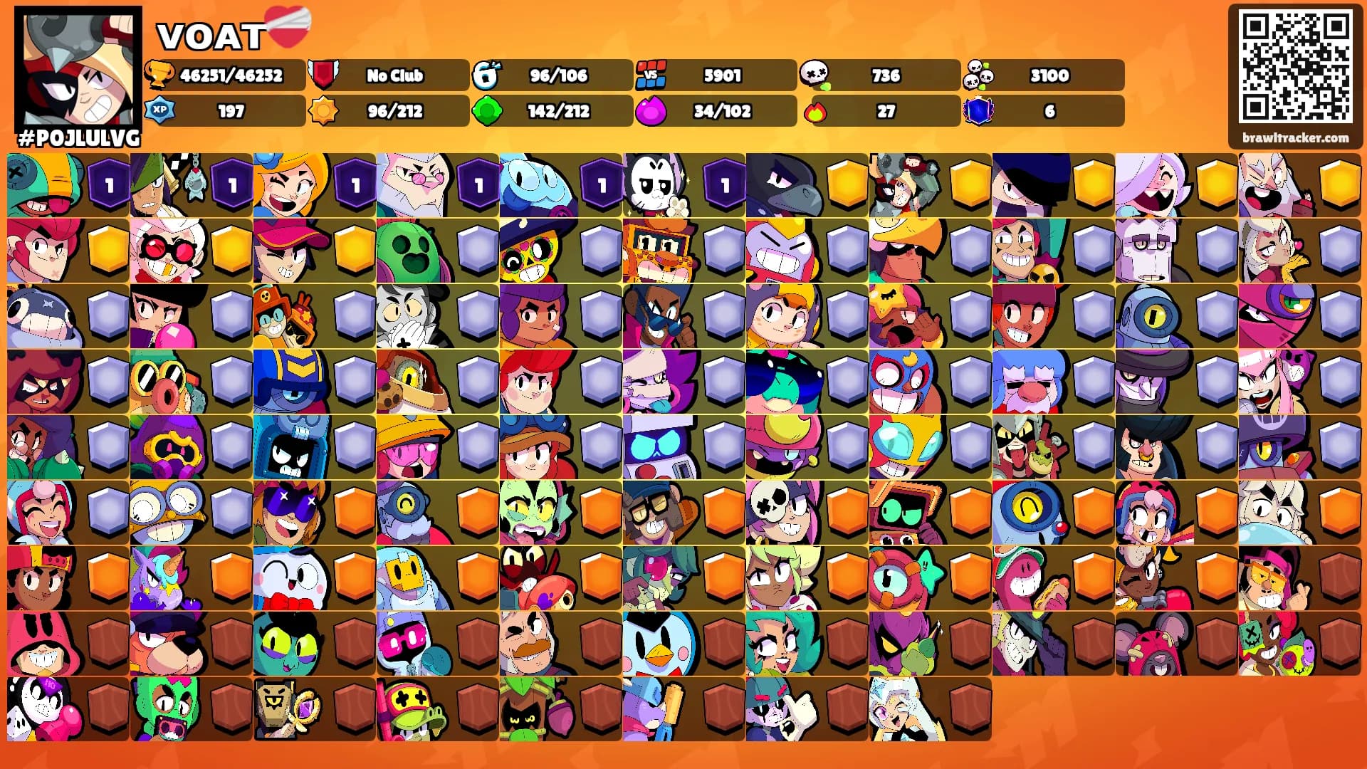 ᴠᴏᴀᴛ❤️‍🩹's Ranks
