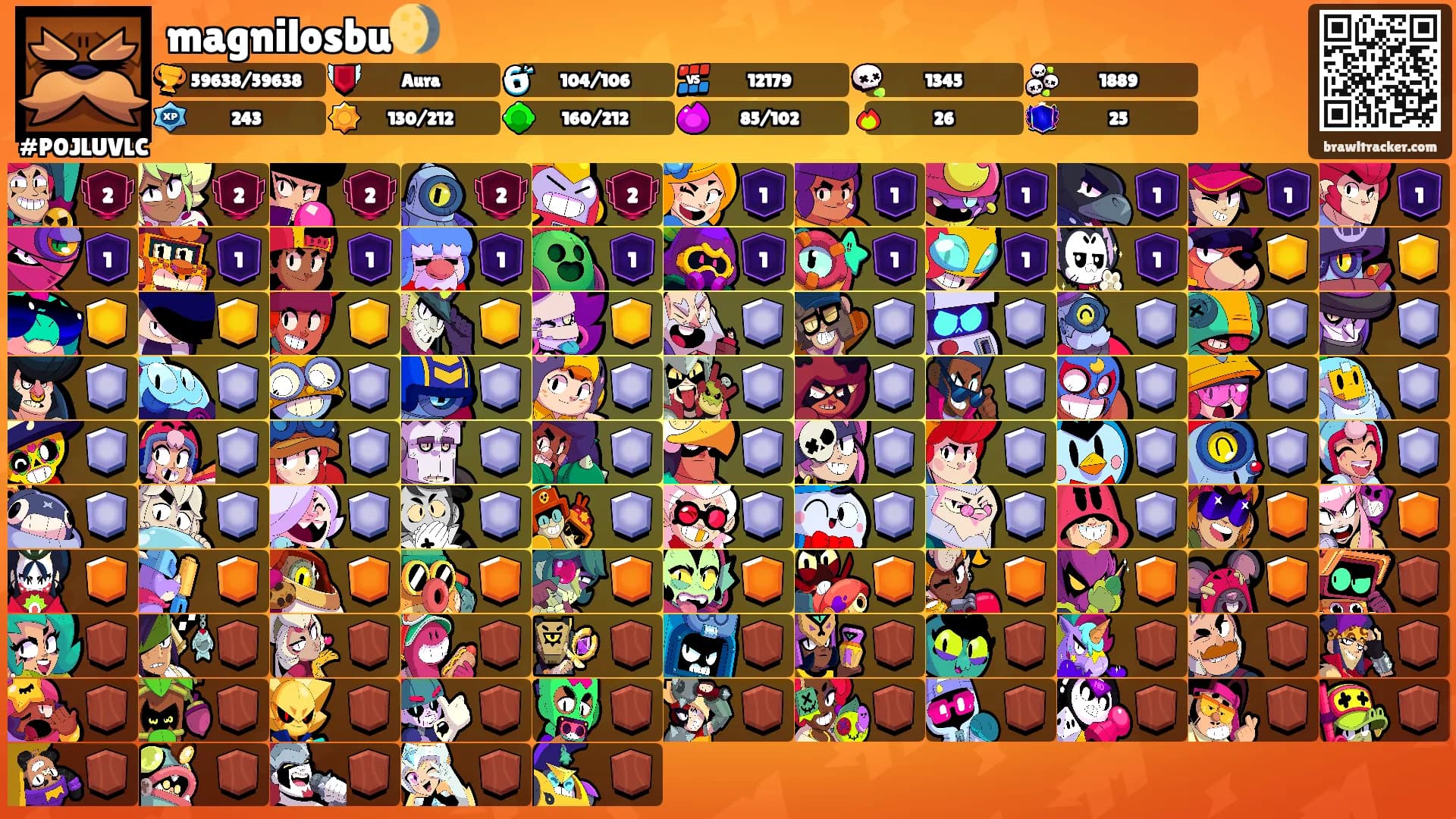 magnilosbu🌖's Ranks
