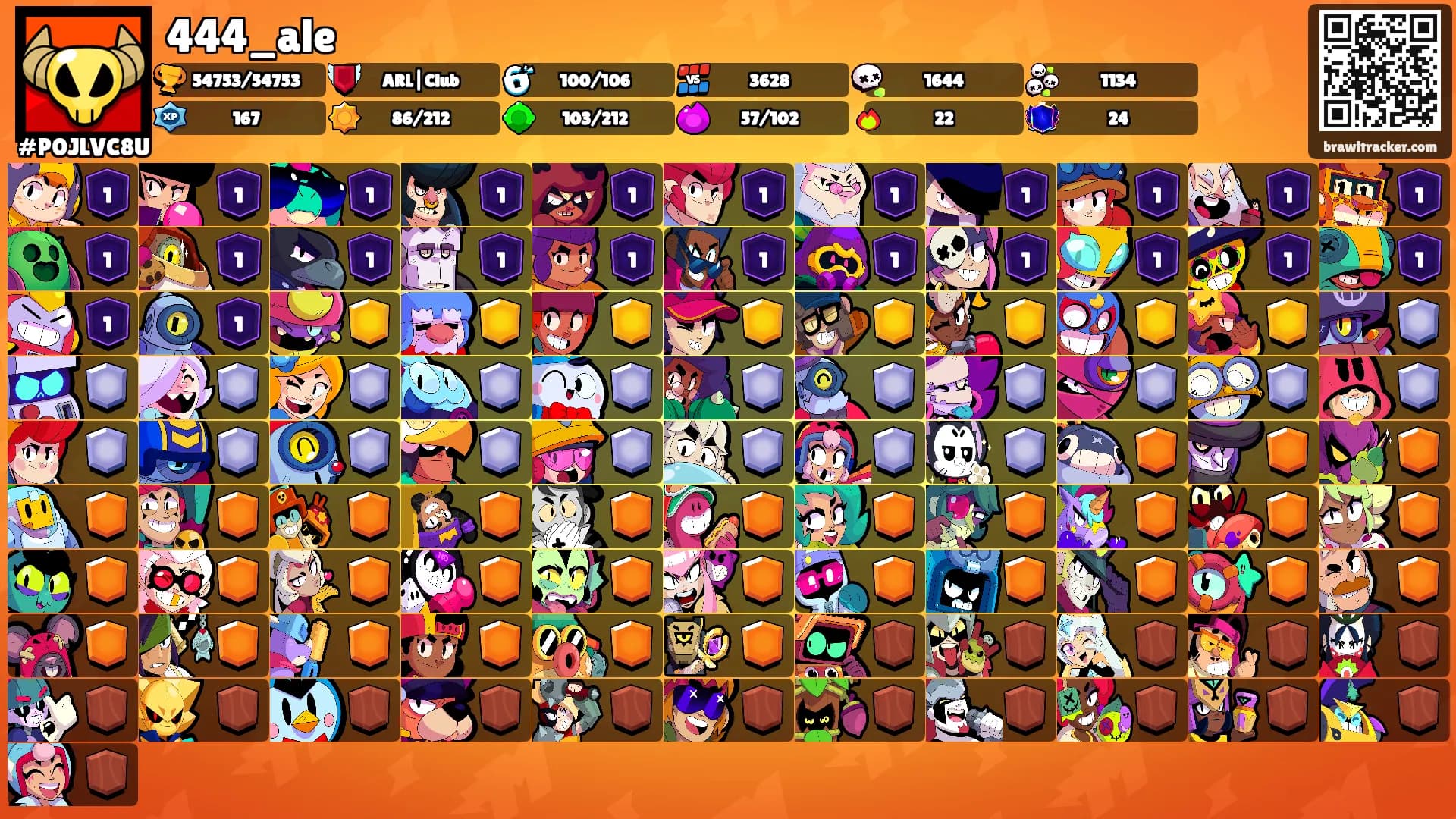 444_ale's Ranks