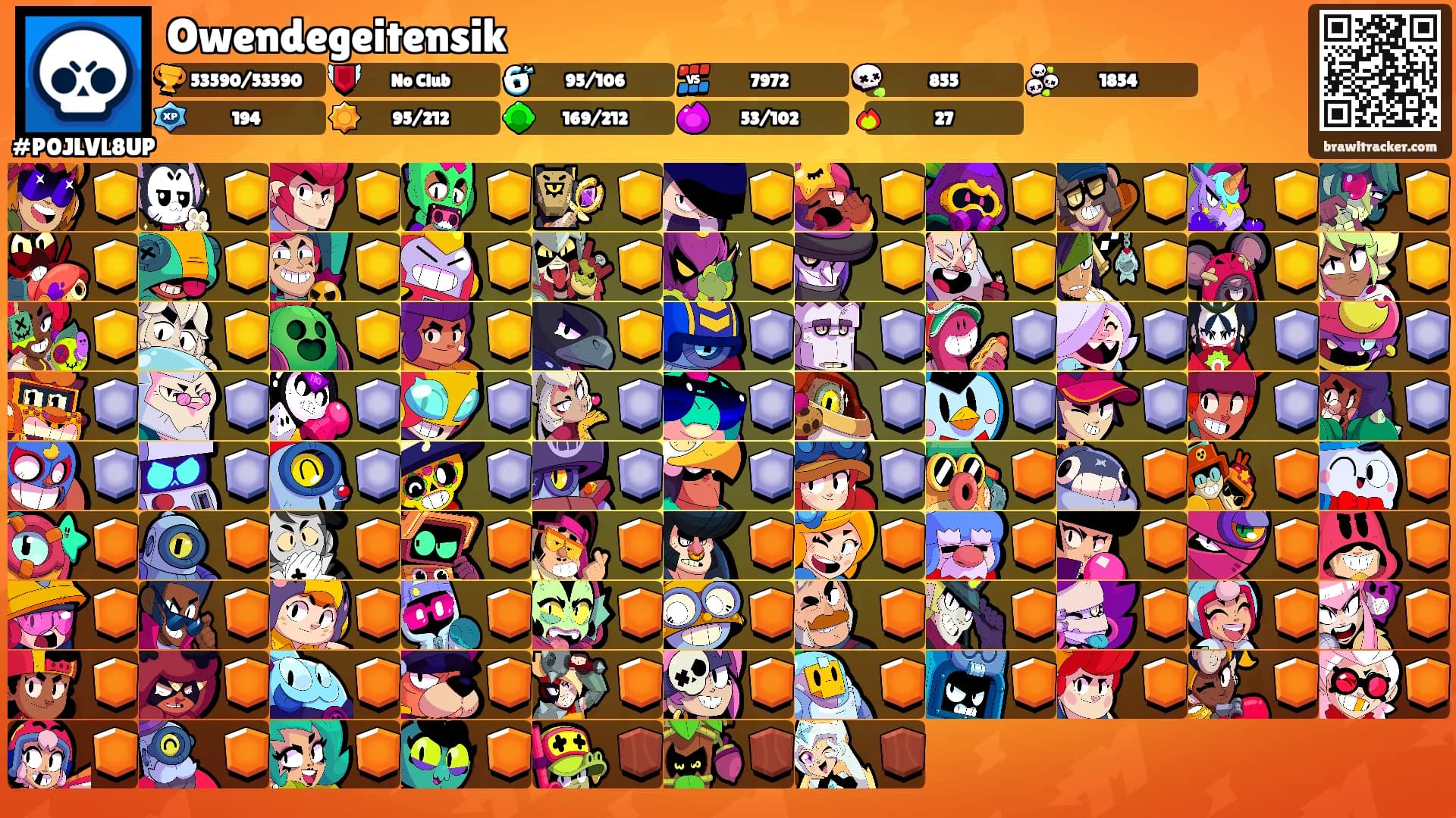 Owendegeitensik's Ranks