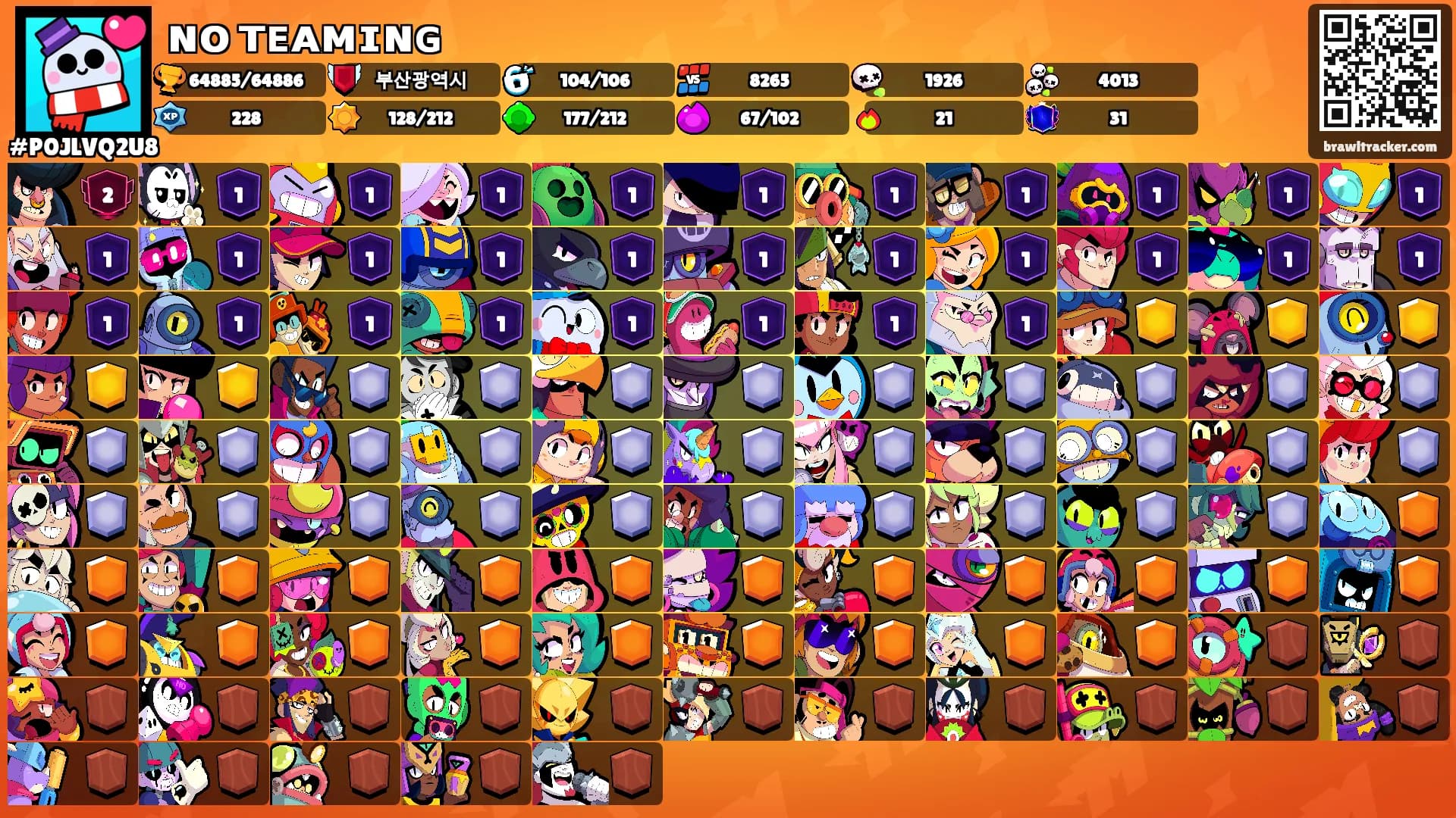 ɴᴏ ᴛᴇᴀᴍɪɴɢ's Ranks