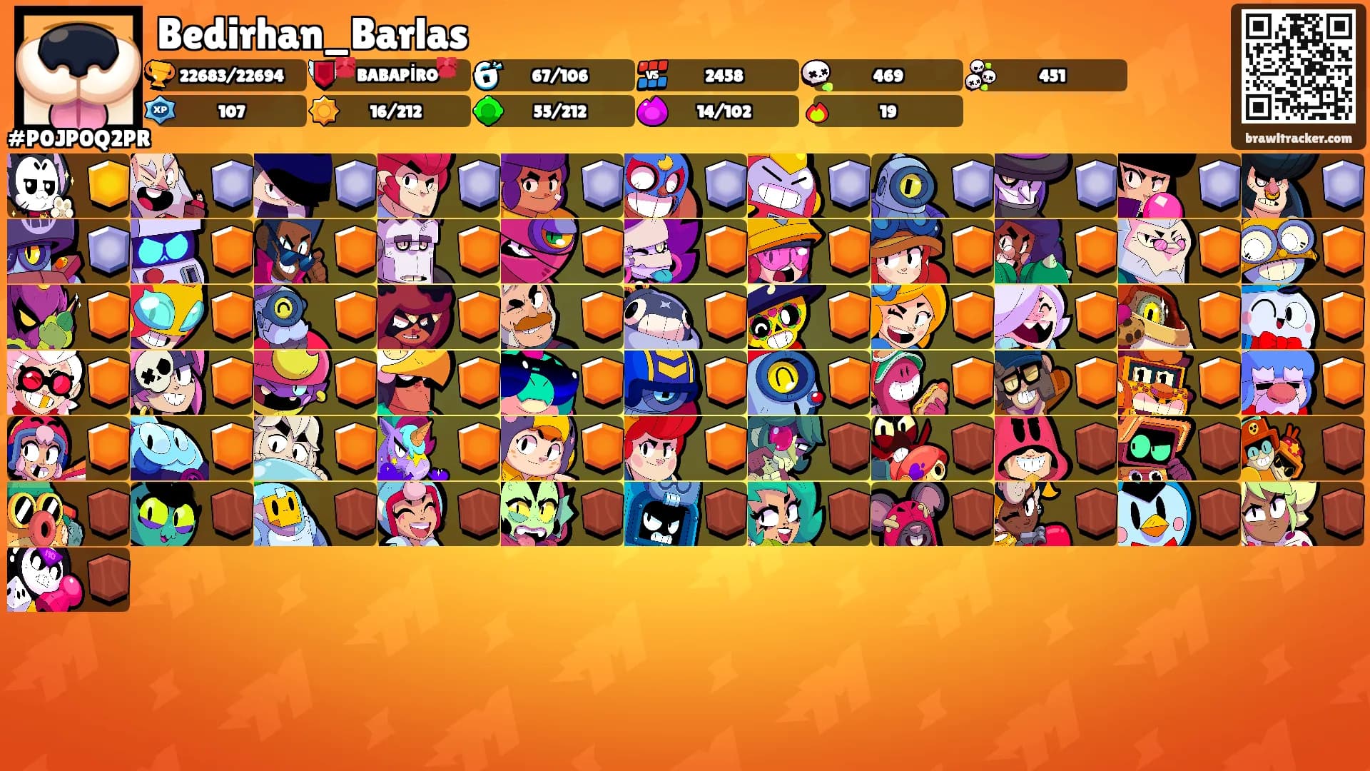 Bedirhan_Barlas's Ranks