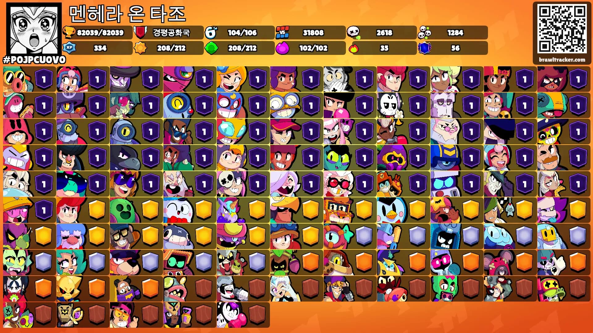 멘헤라 온 타조's Ranks