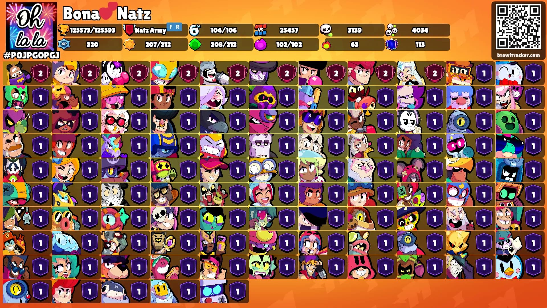 Bona💕Natz's Ranks