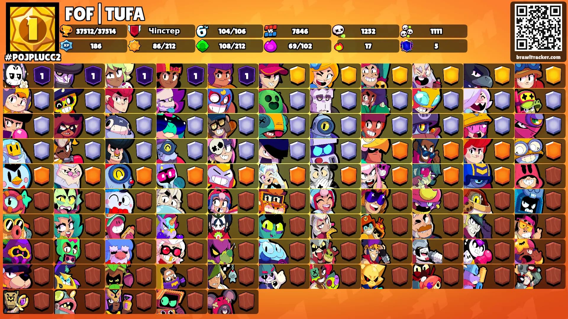 FOF|TUFA's Ranks