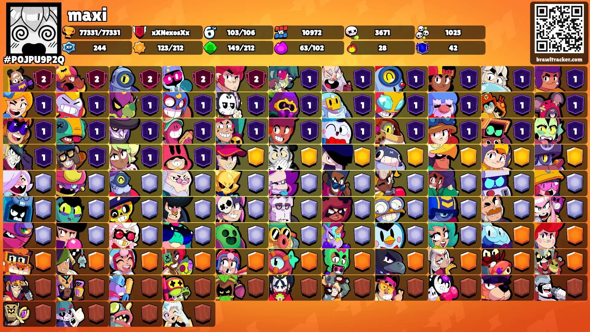 maxi's Ranks