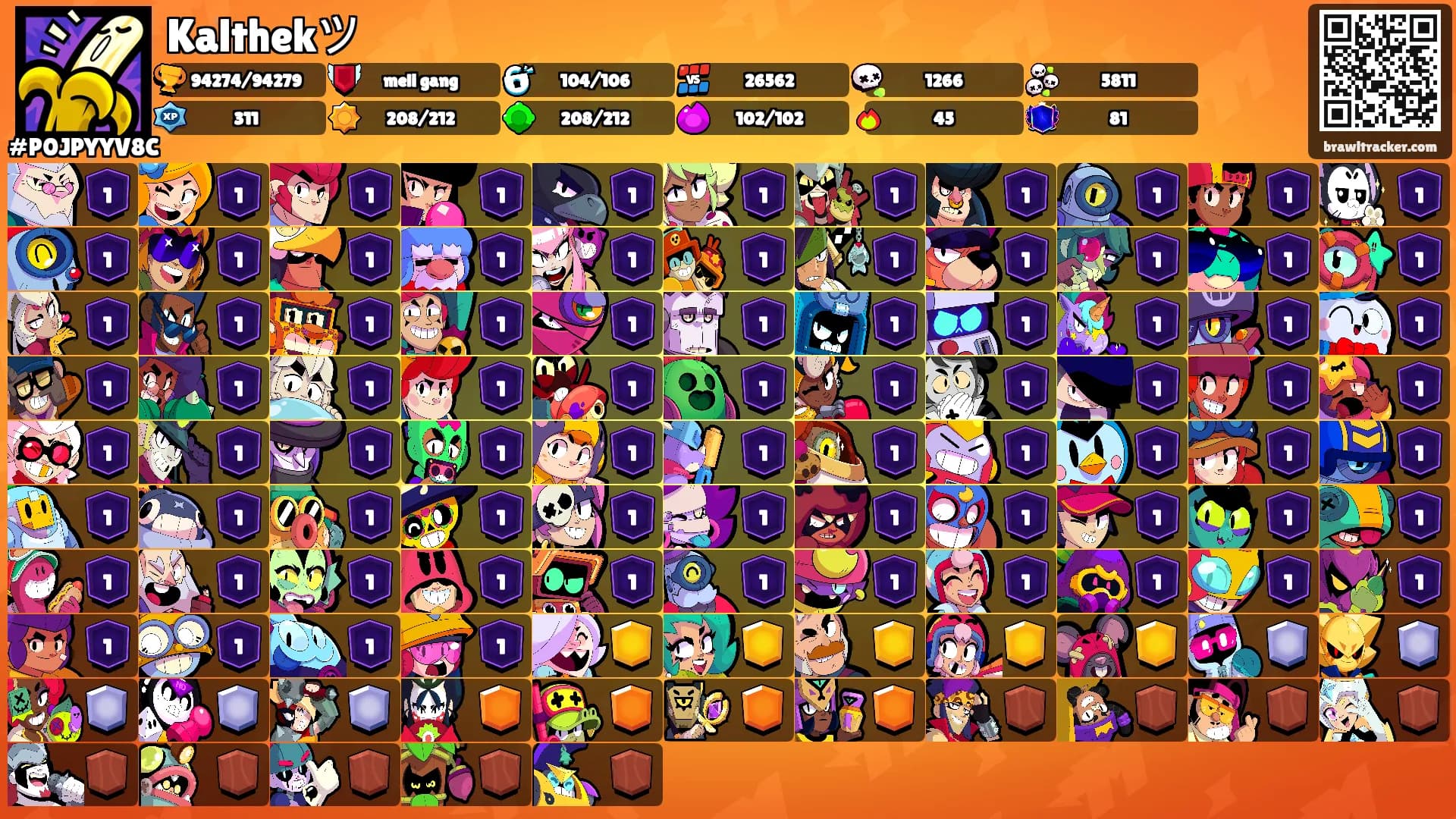 Kalthekツ's Ranks