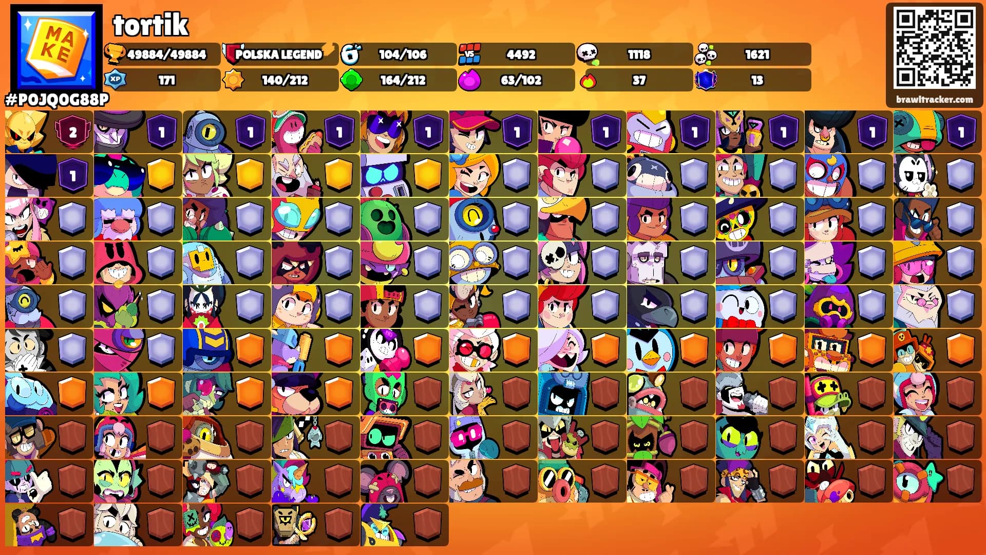 tortik's Ranks
