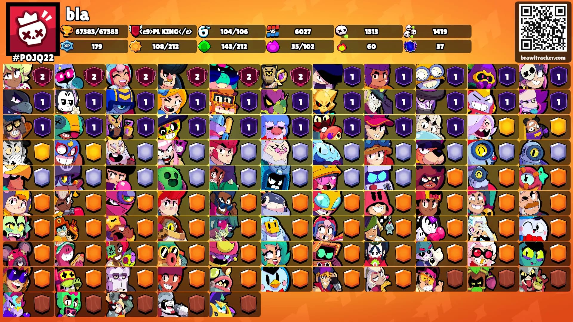 bla's Ranks