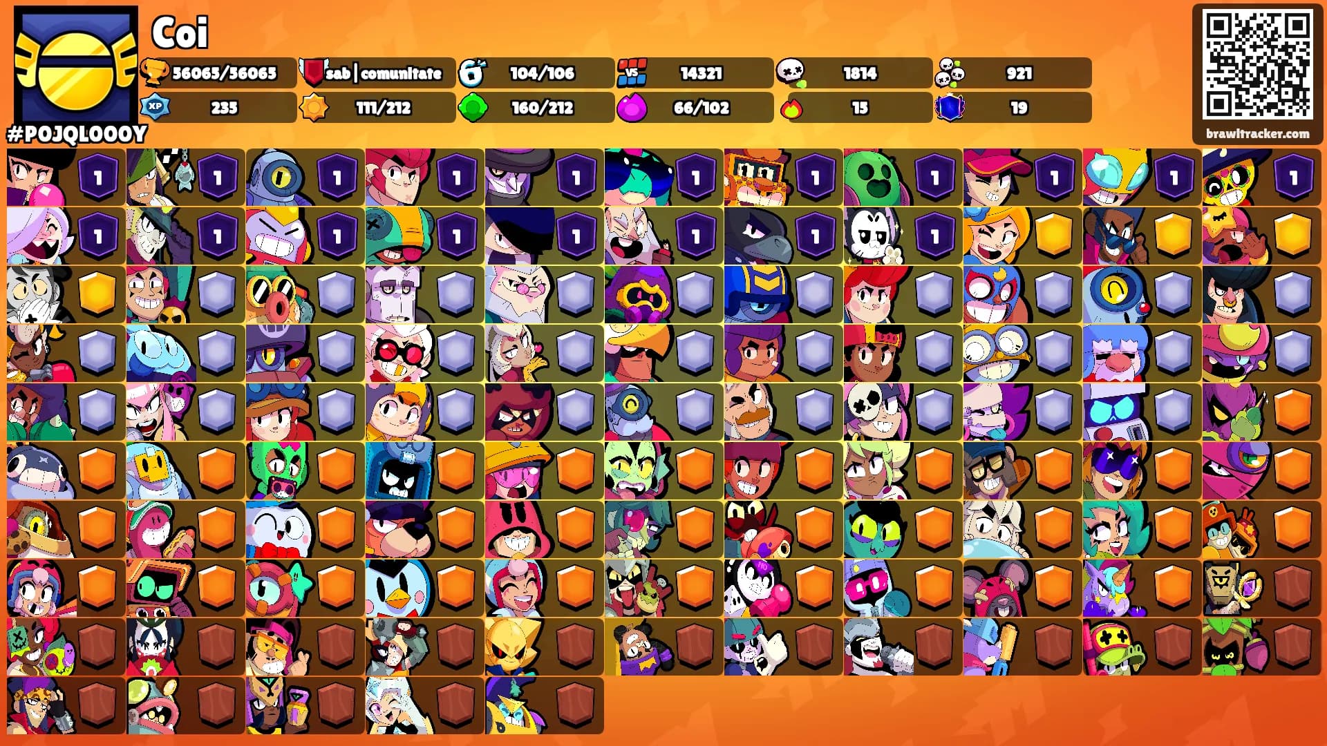 Coi's Ranks