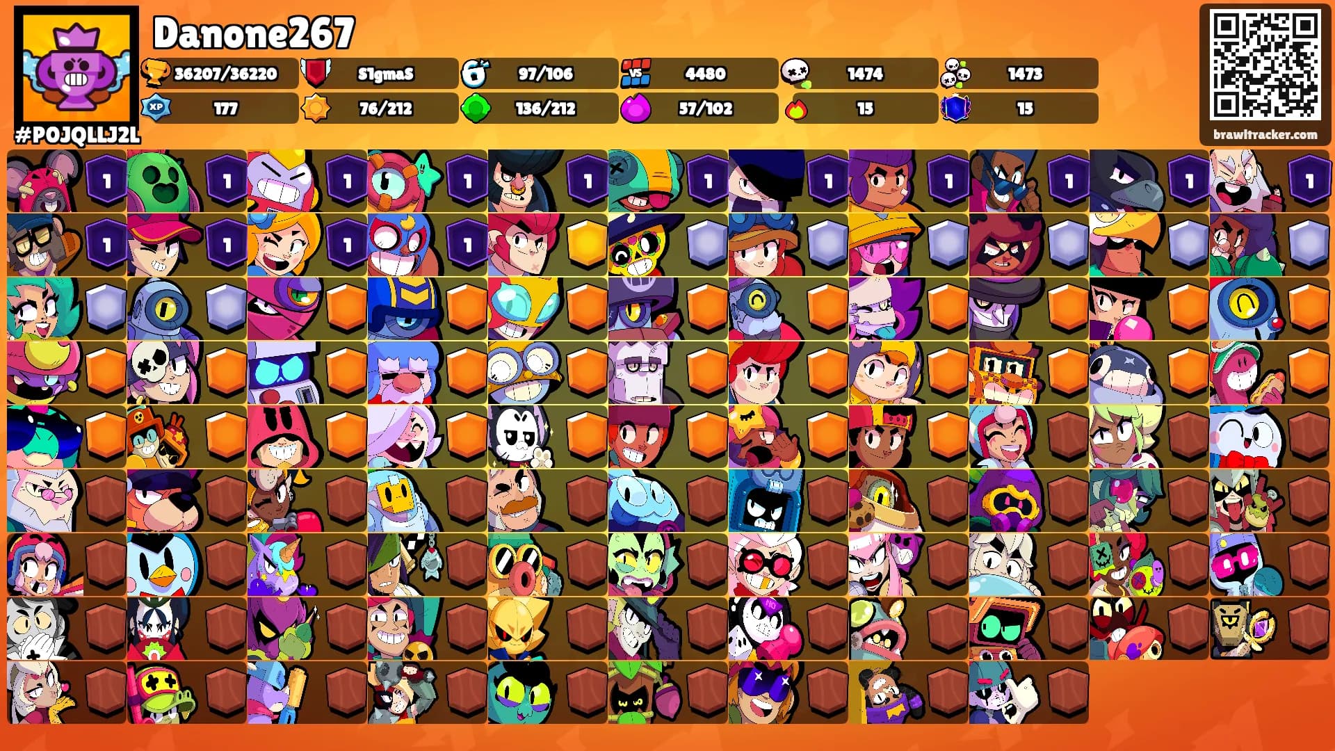Danone267's Ranks