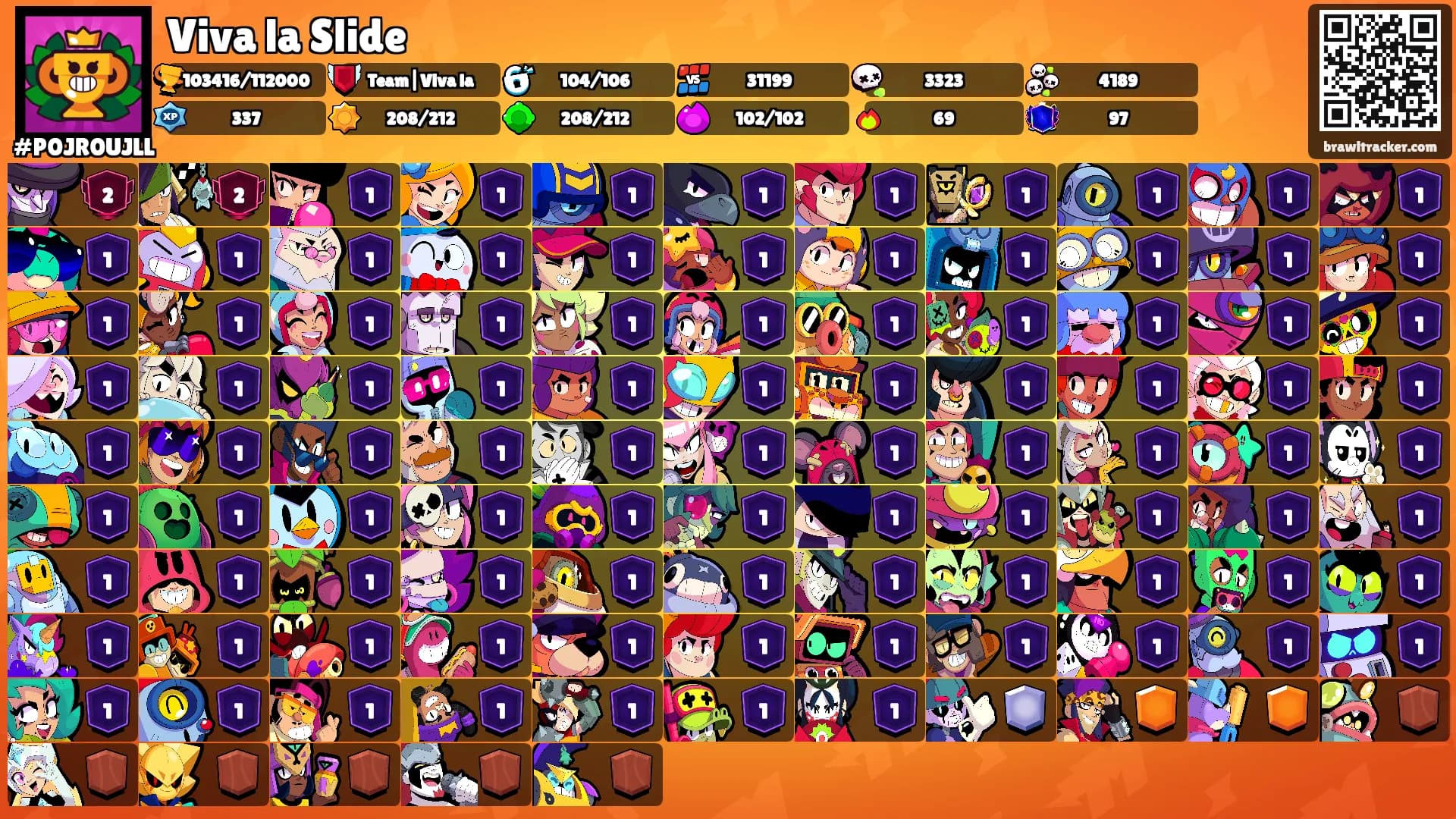 Viva la Slide's Ranks