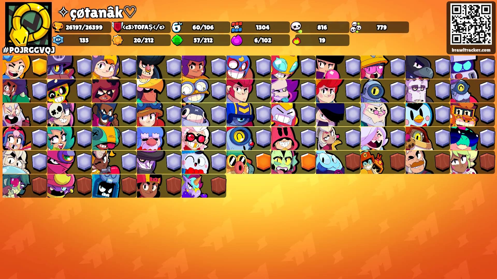 ✧çøtanâk♡'s Ranks