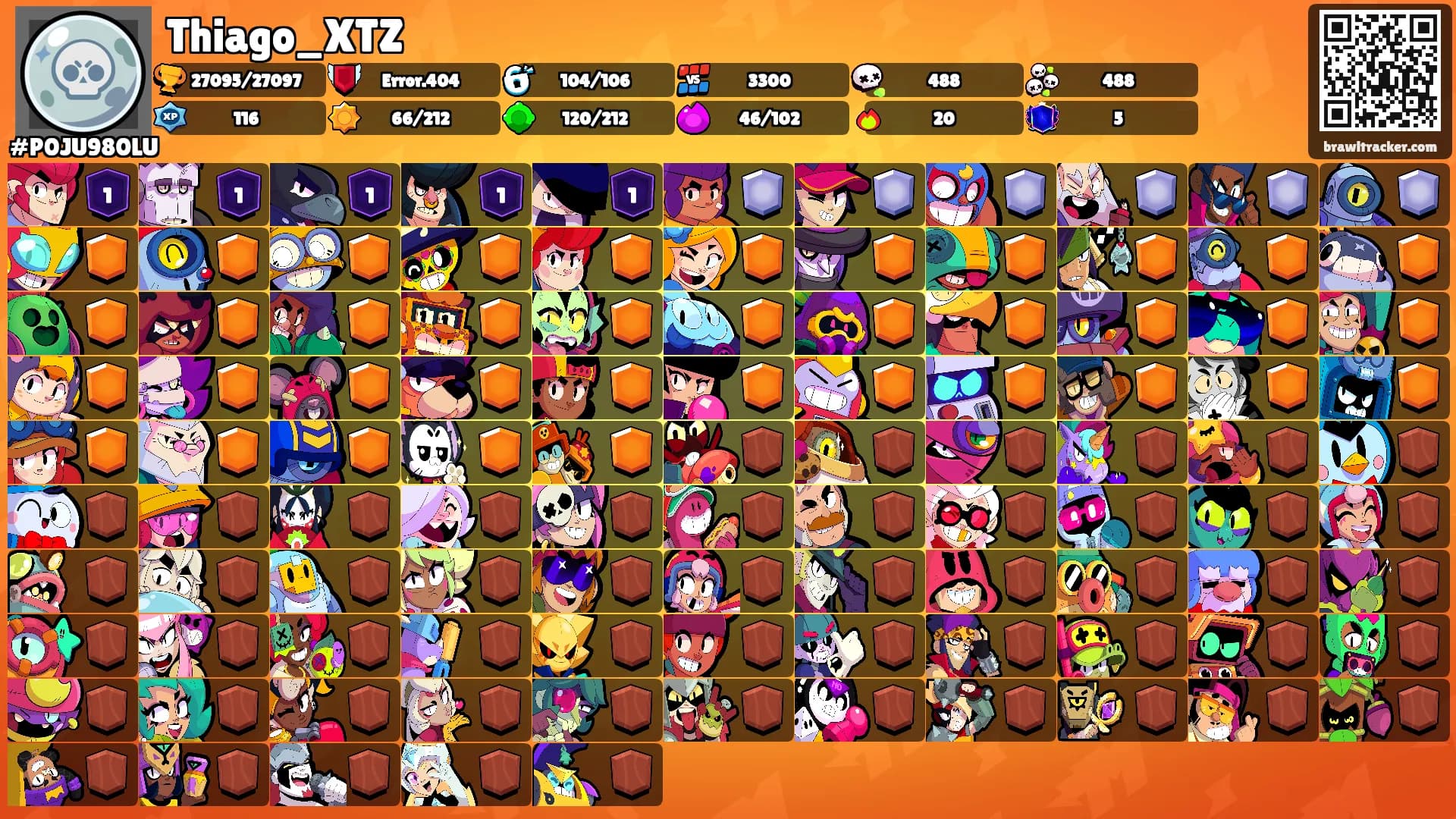 Thiago_XTZ's Ranks