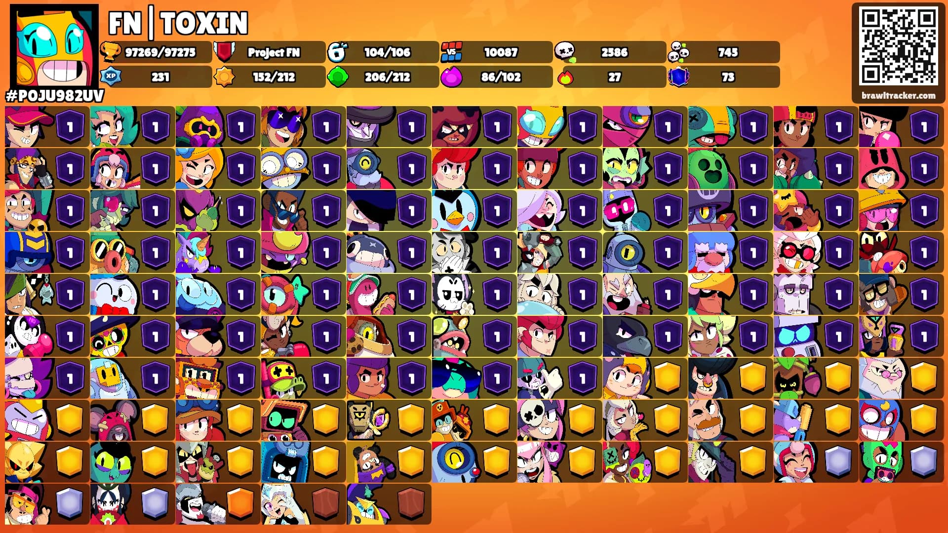 FN|TOXIN's Ranks