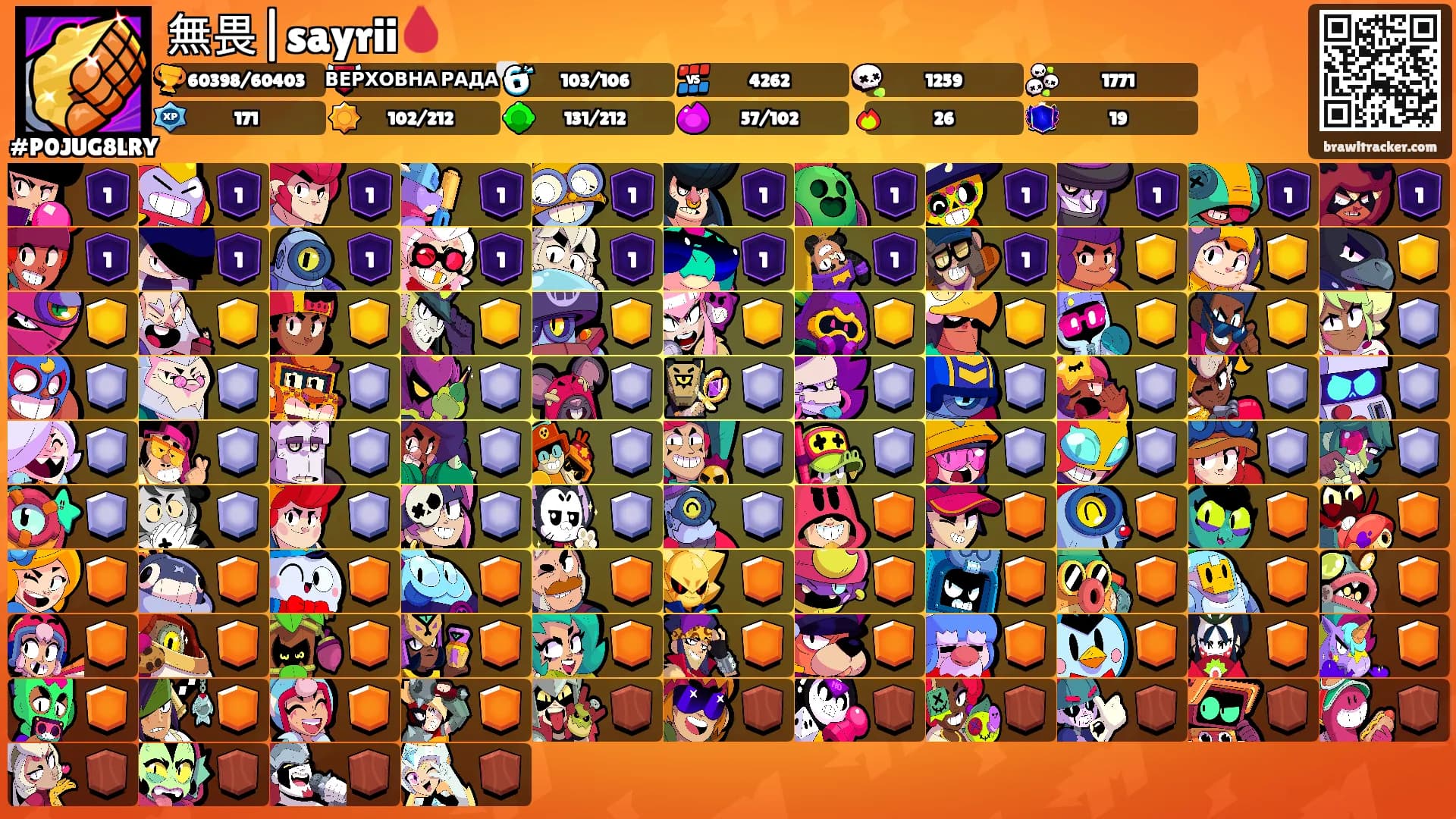 無畏|sayrii🩸's Ranks
