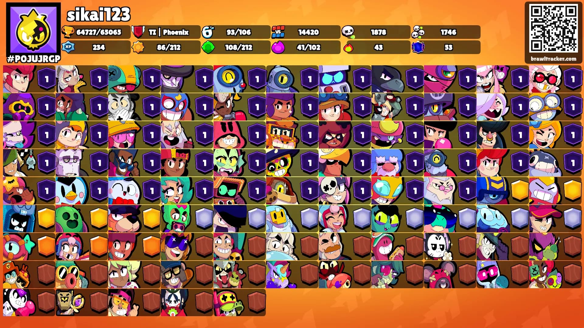 sikai123's Ranks