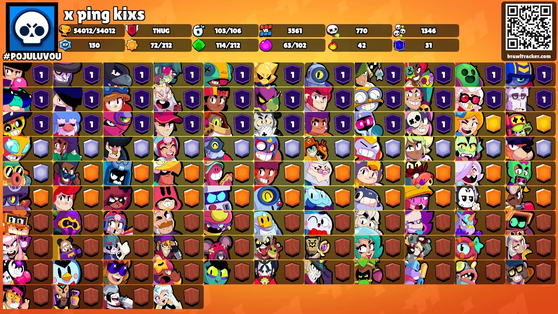 x ping kixs's Ranks