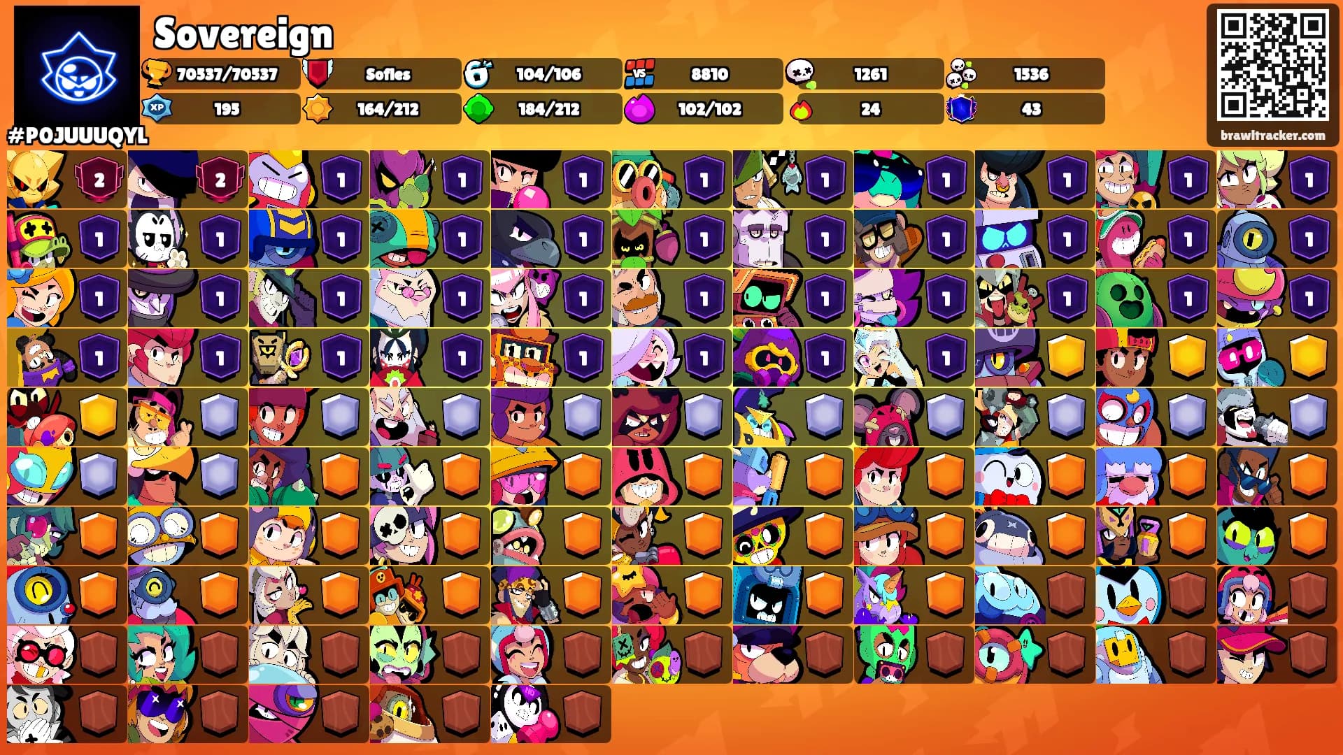 Sovereign's Ranks