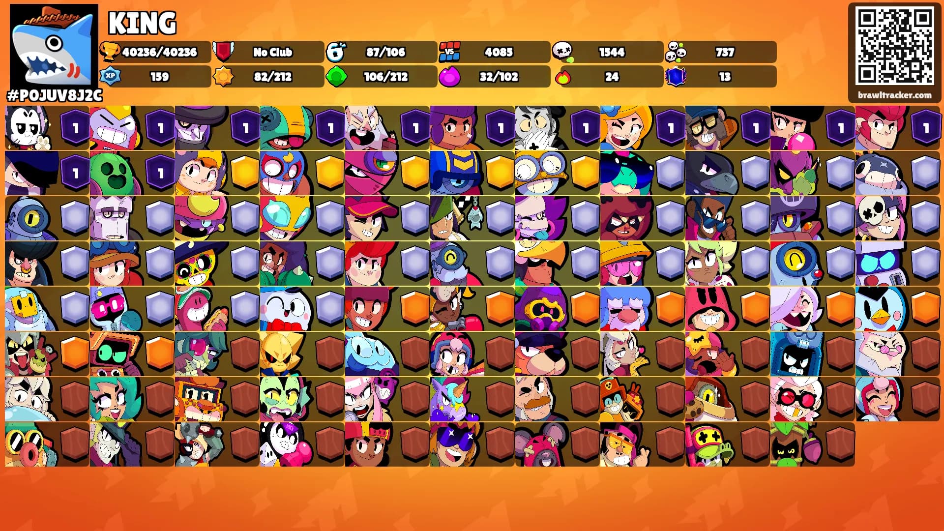 KING's Ranks