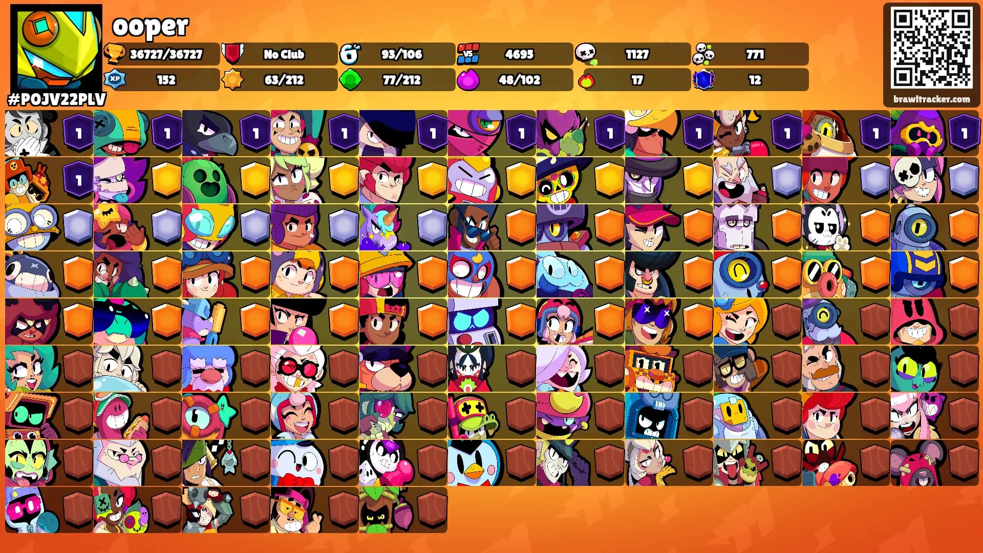ooper's Ranks