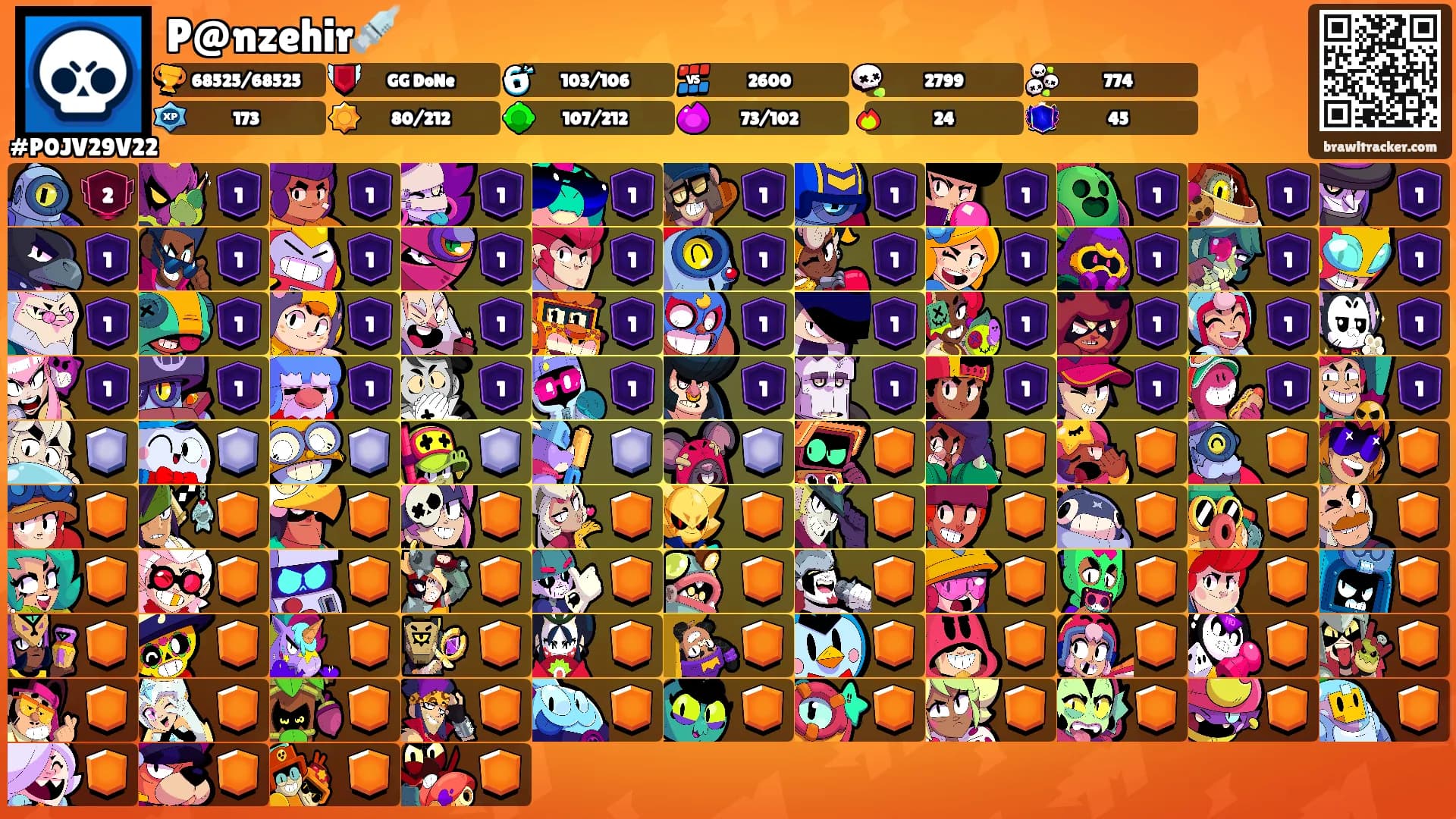 P@nzehir💉's Ranks