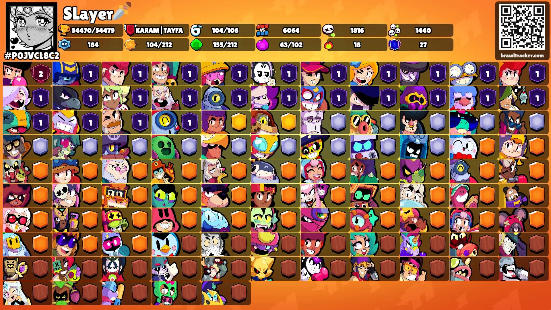 SLayer🗡️'s Ranks