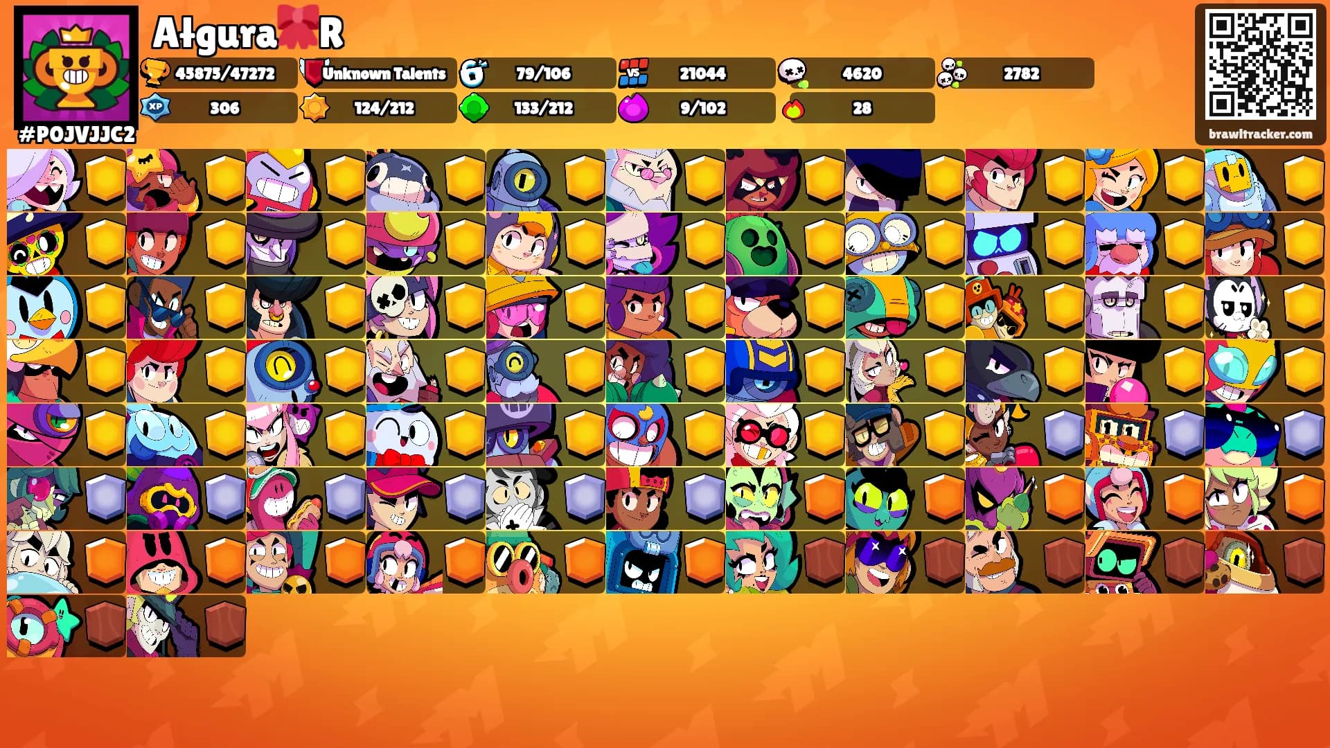 Ałgura🎀R's Ranks