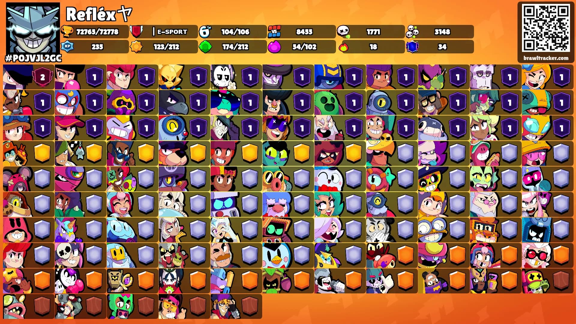 Refléxヤ's Ranks