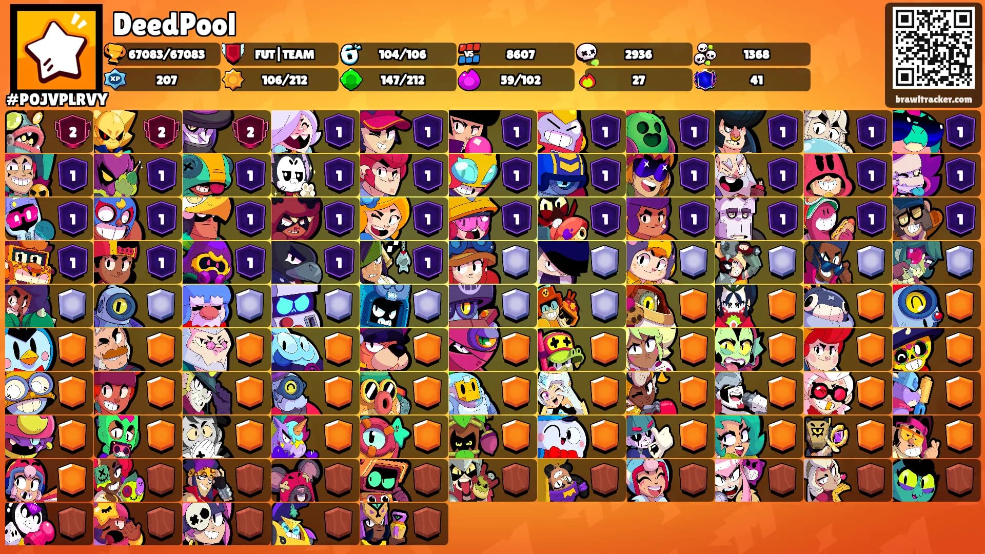 DeedPool's Ranks
