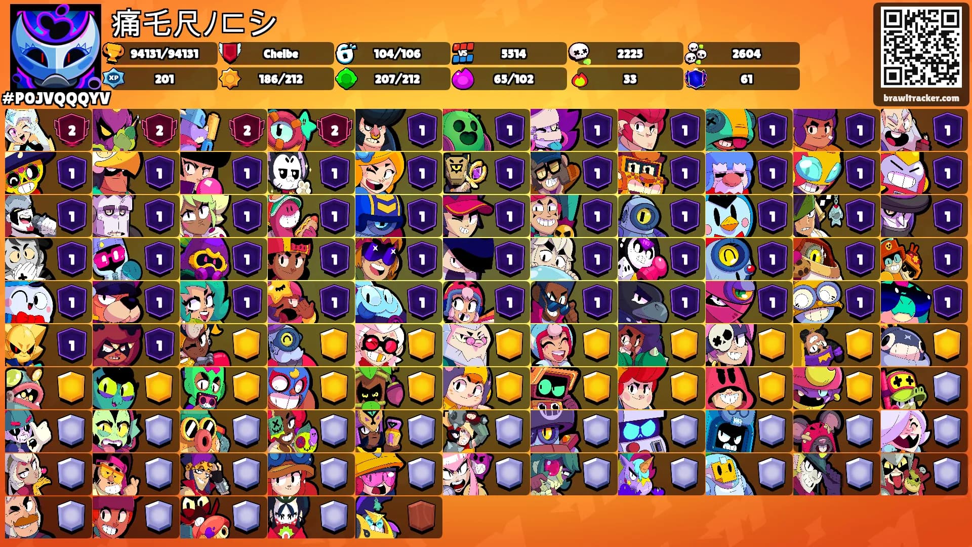痛乇尺ﾉᄃシ's Ranks