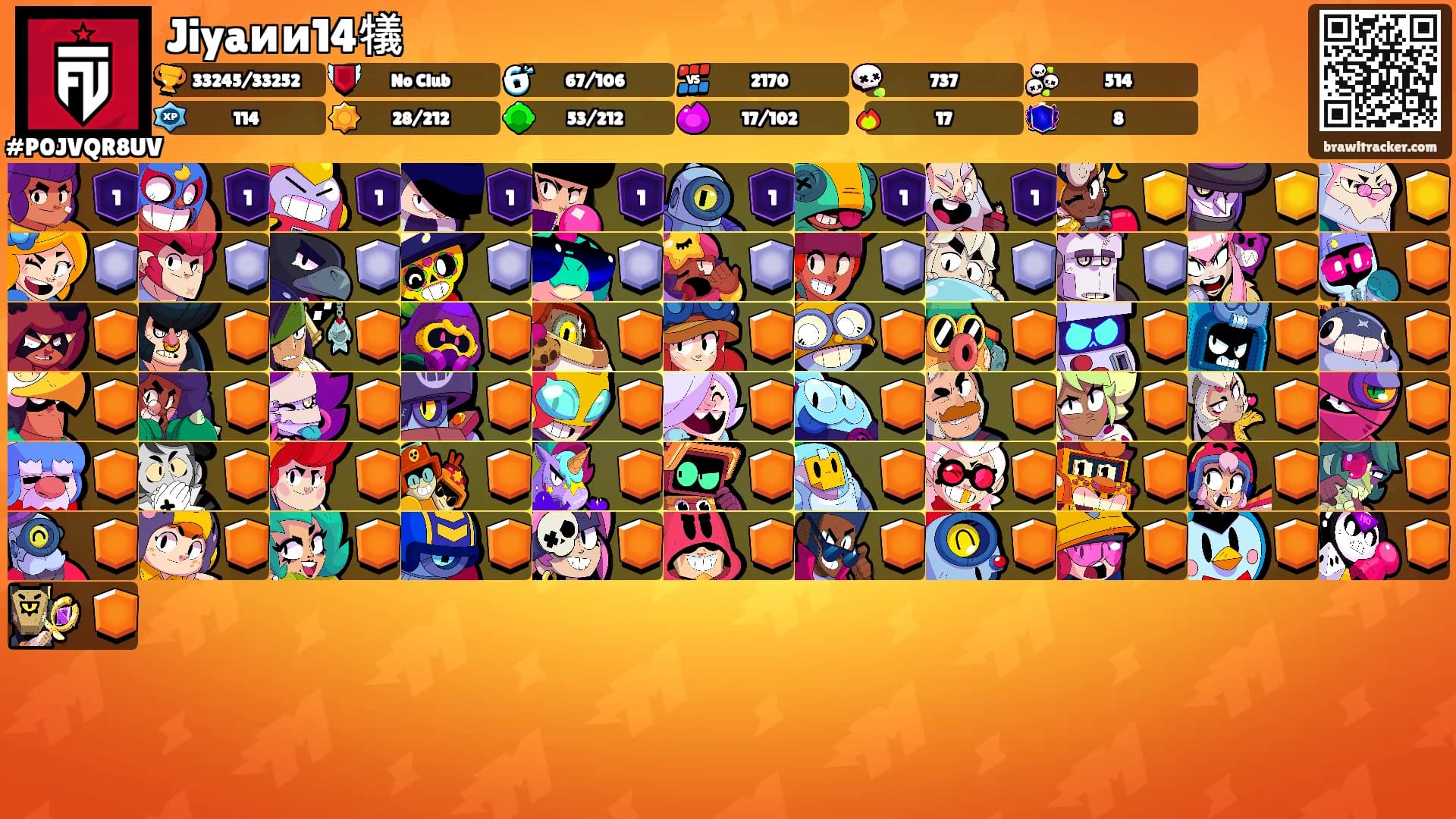 Jiyaии14犠's Ranks