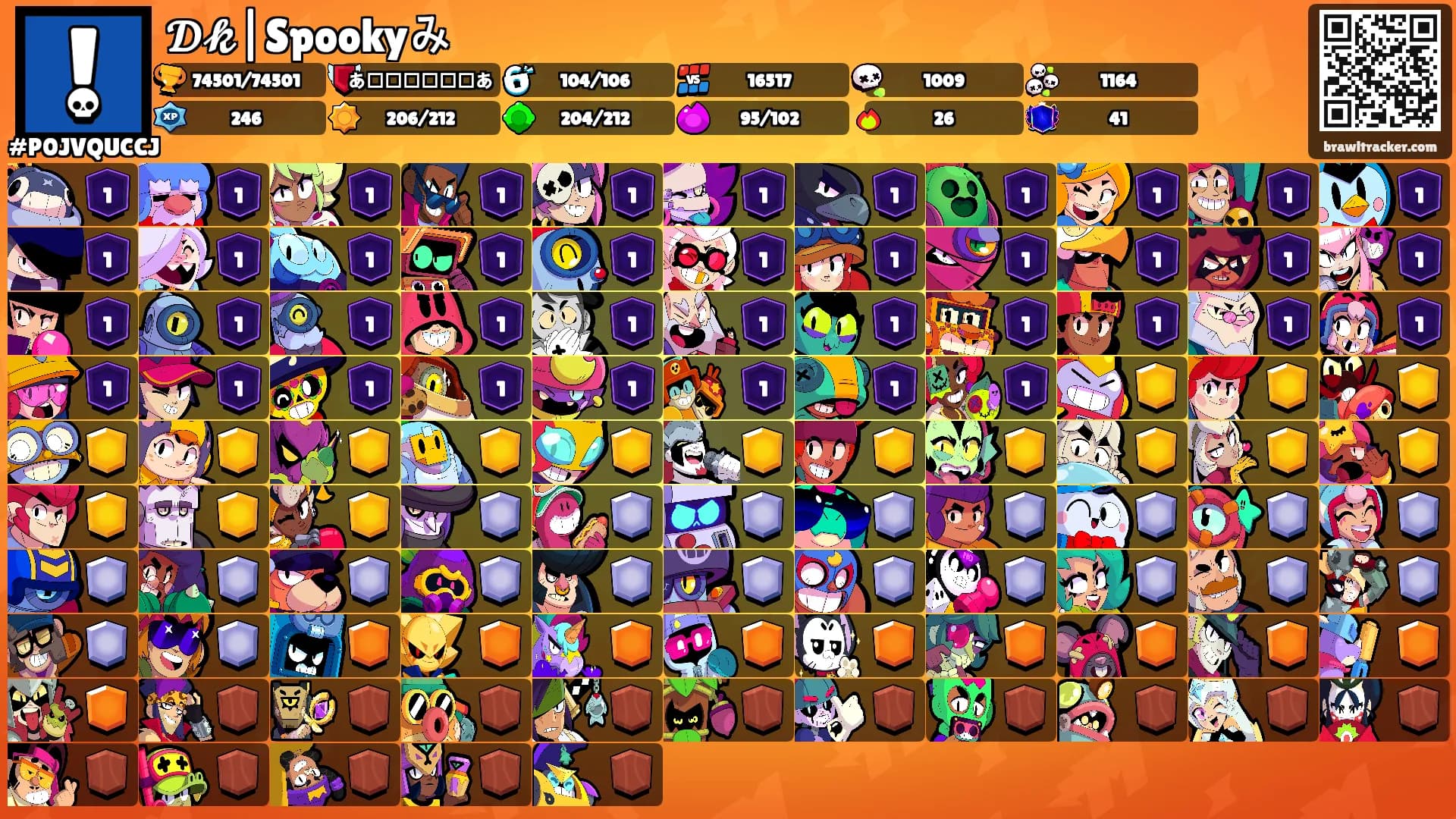 𝓓𝓴|Spookyみ's Ranks
