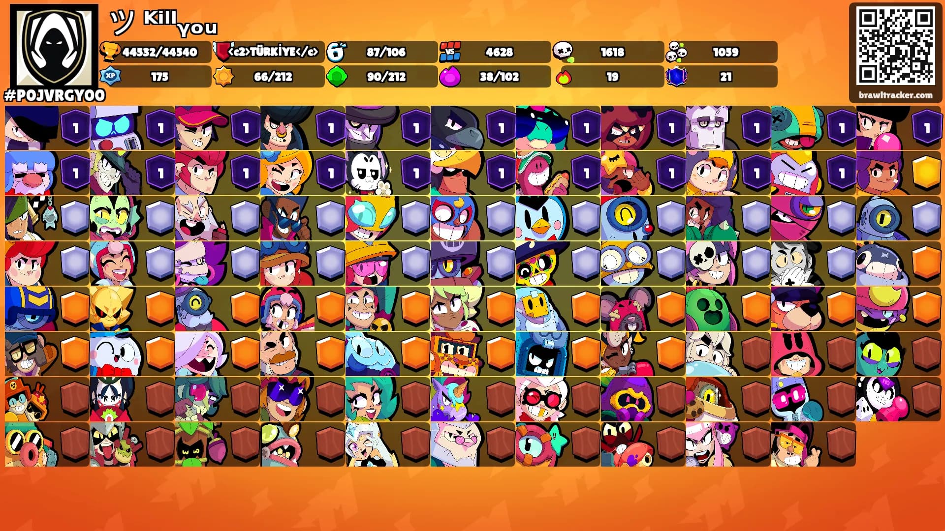 ツ ᴷⁱˡˡᵧₒᵤ's Ranks