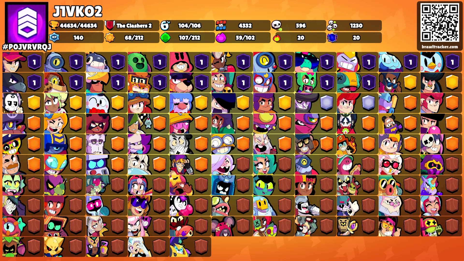 J1VKO2's Ranks