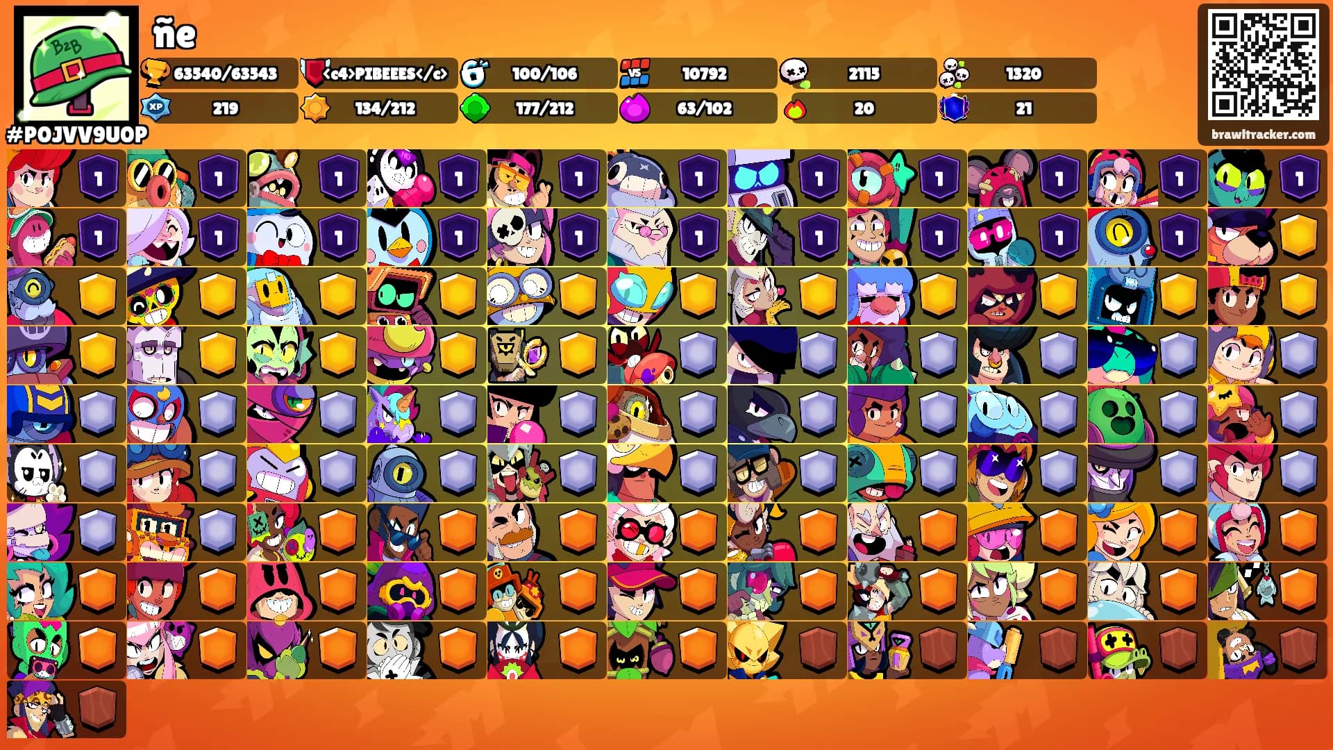 ñe's Ranks