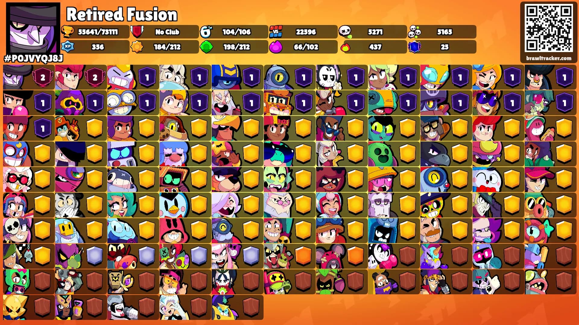 Retired Fusion's Ranks