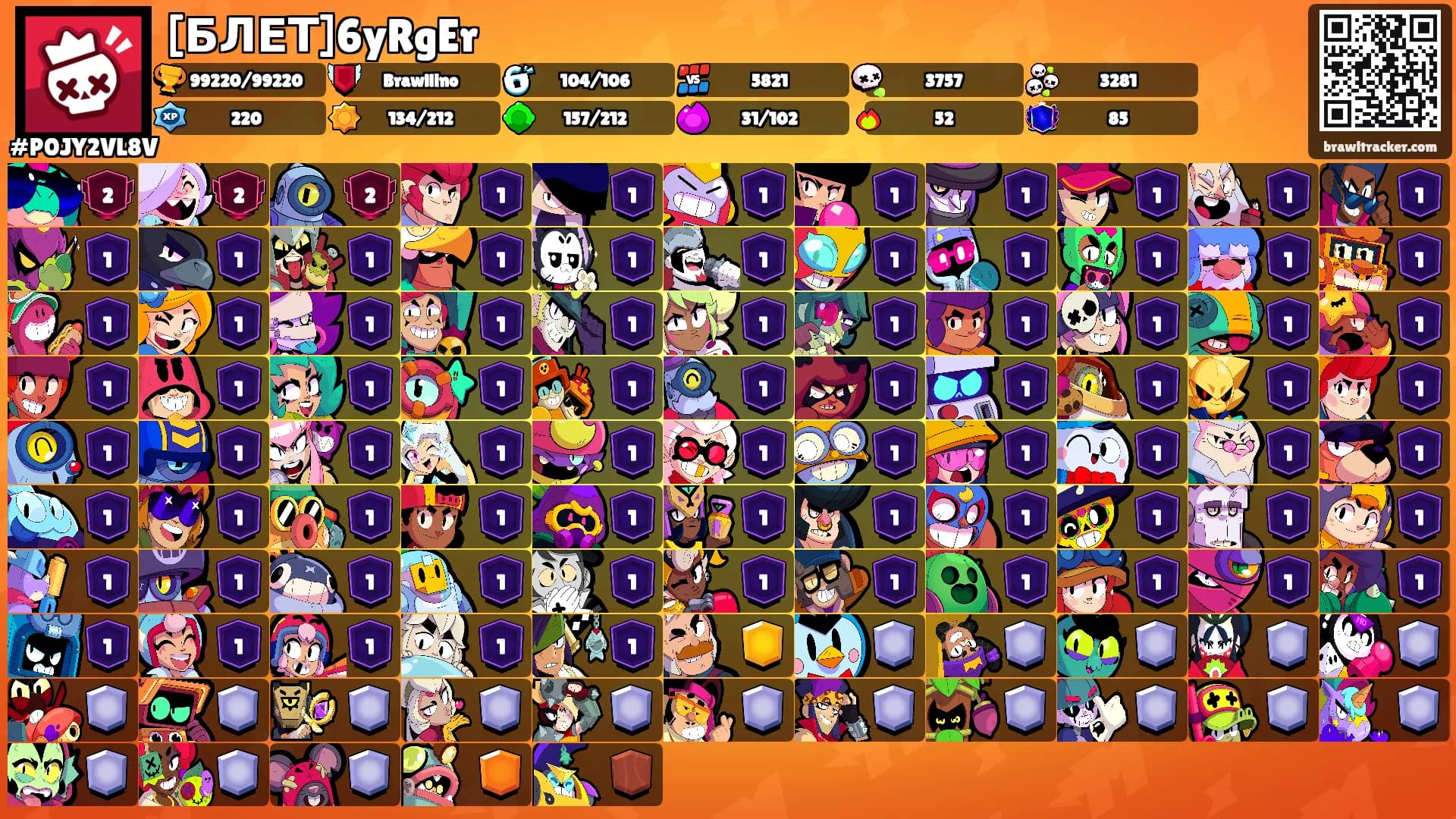 [БЛЕТ]6yRgEr's Ranks