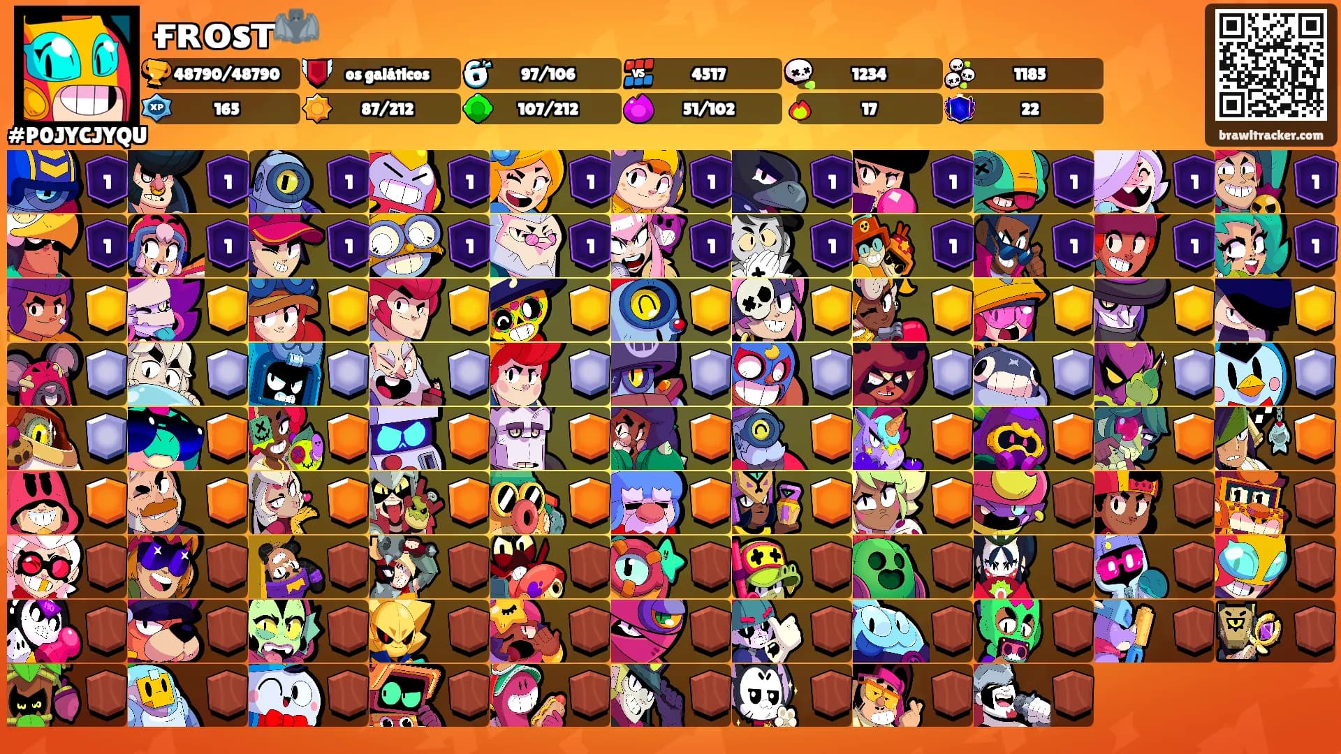 ғʀᴏsᴛ🦇's Ranks