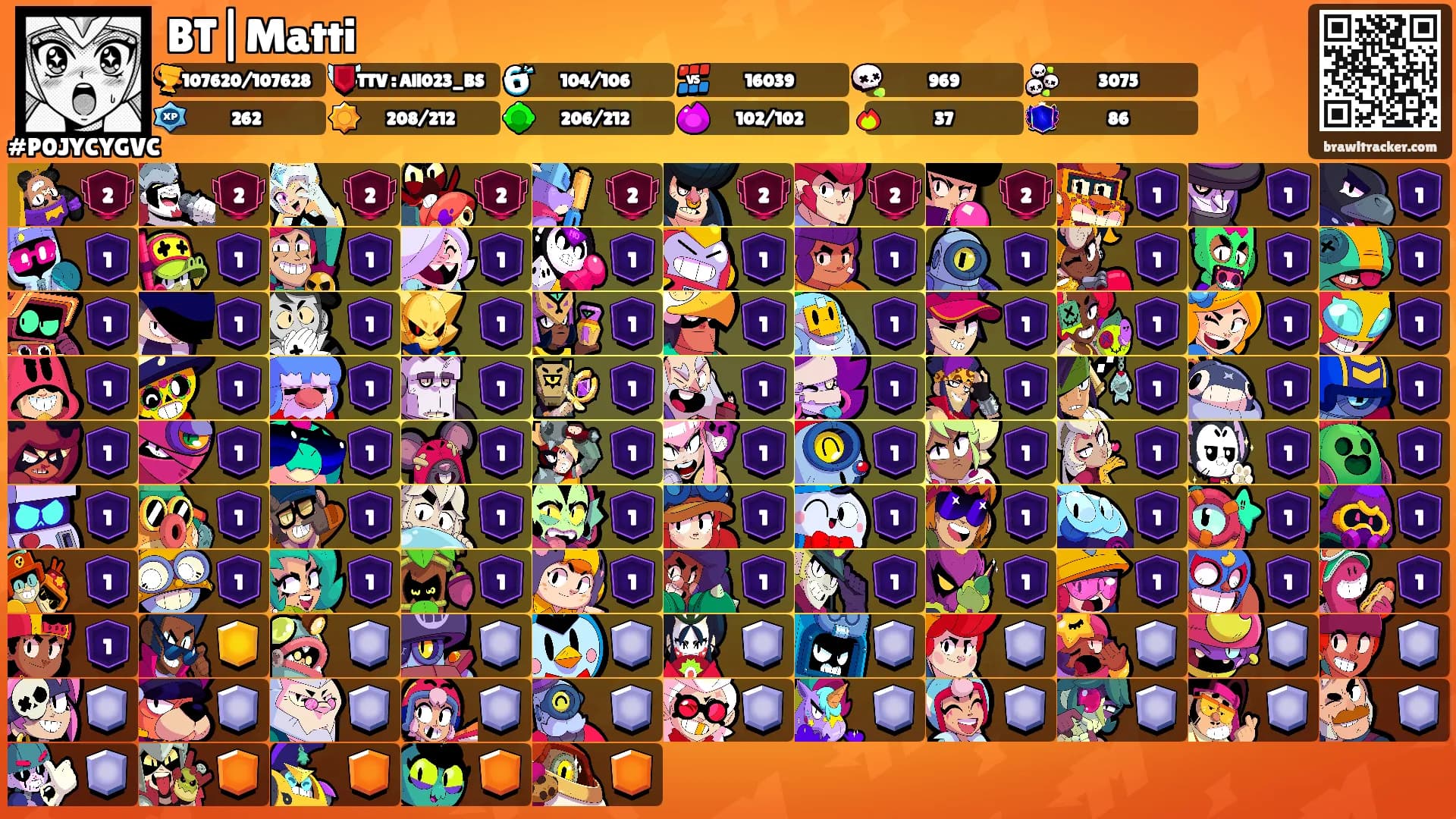 BT|Matti's Ranks