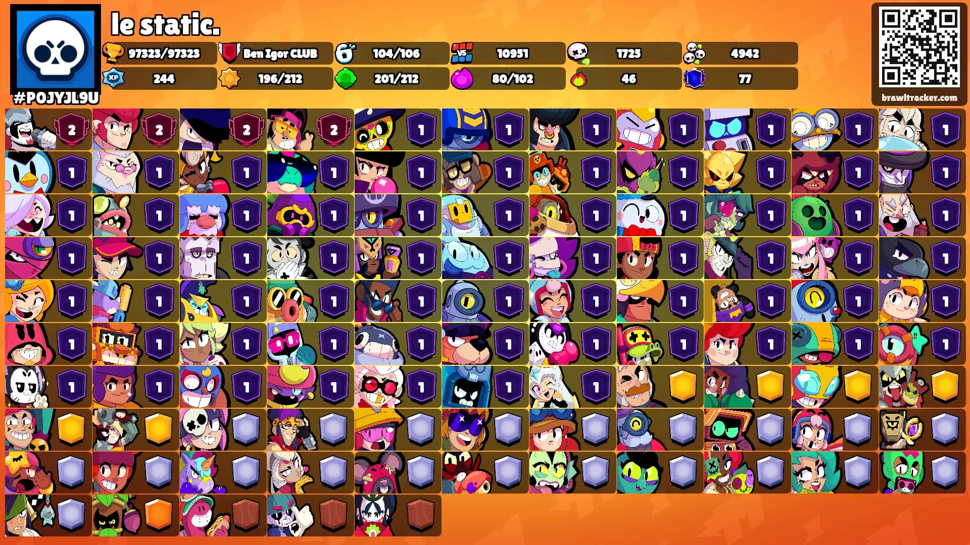 le static.'s Ranks