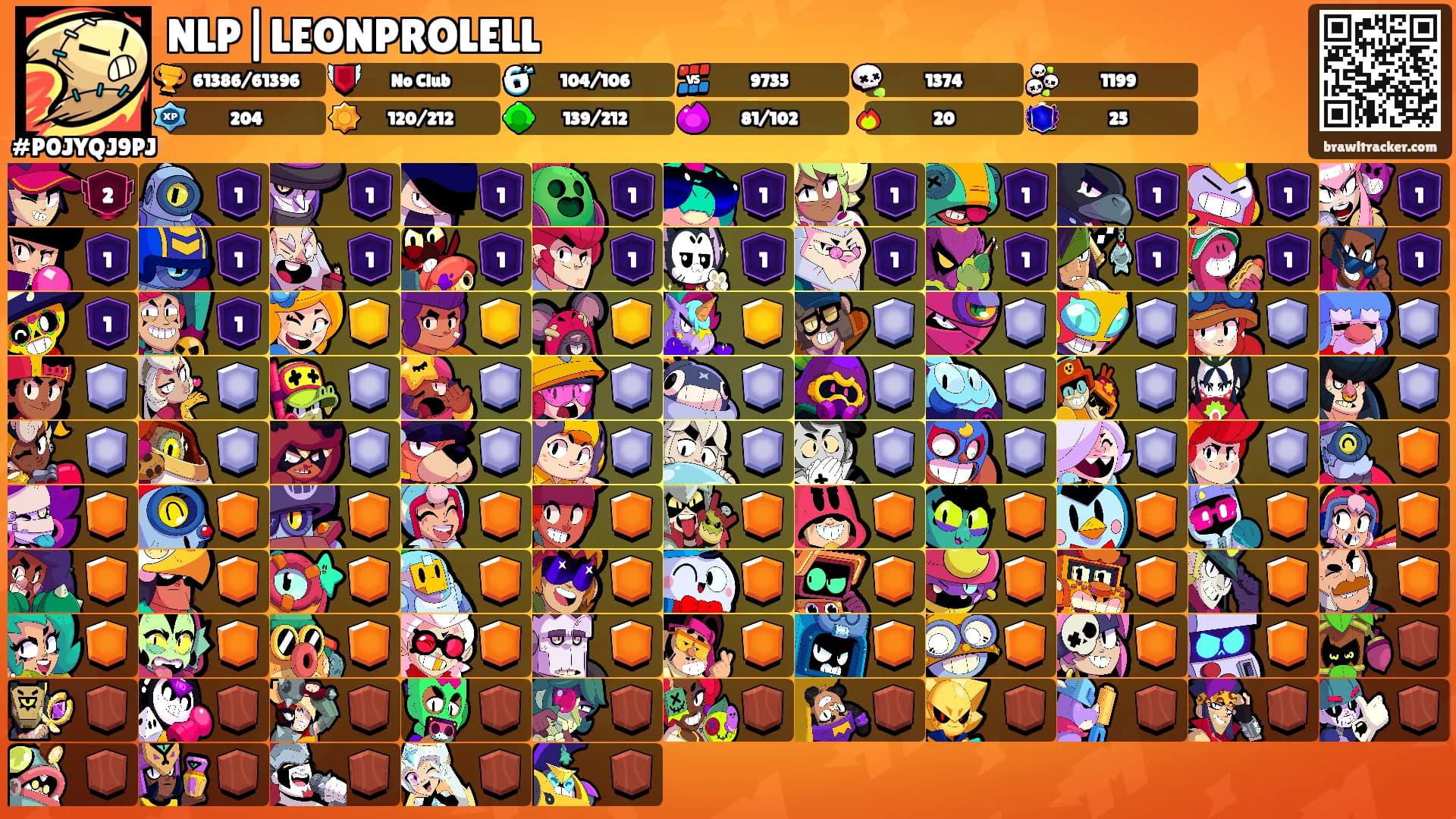 NLP|LEONPROLELL's Ranks