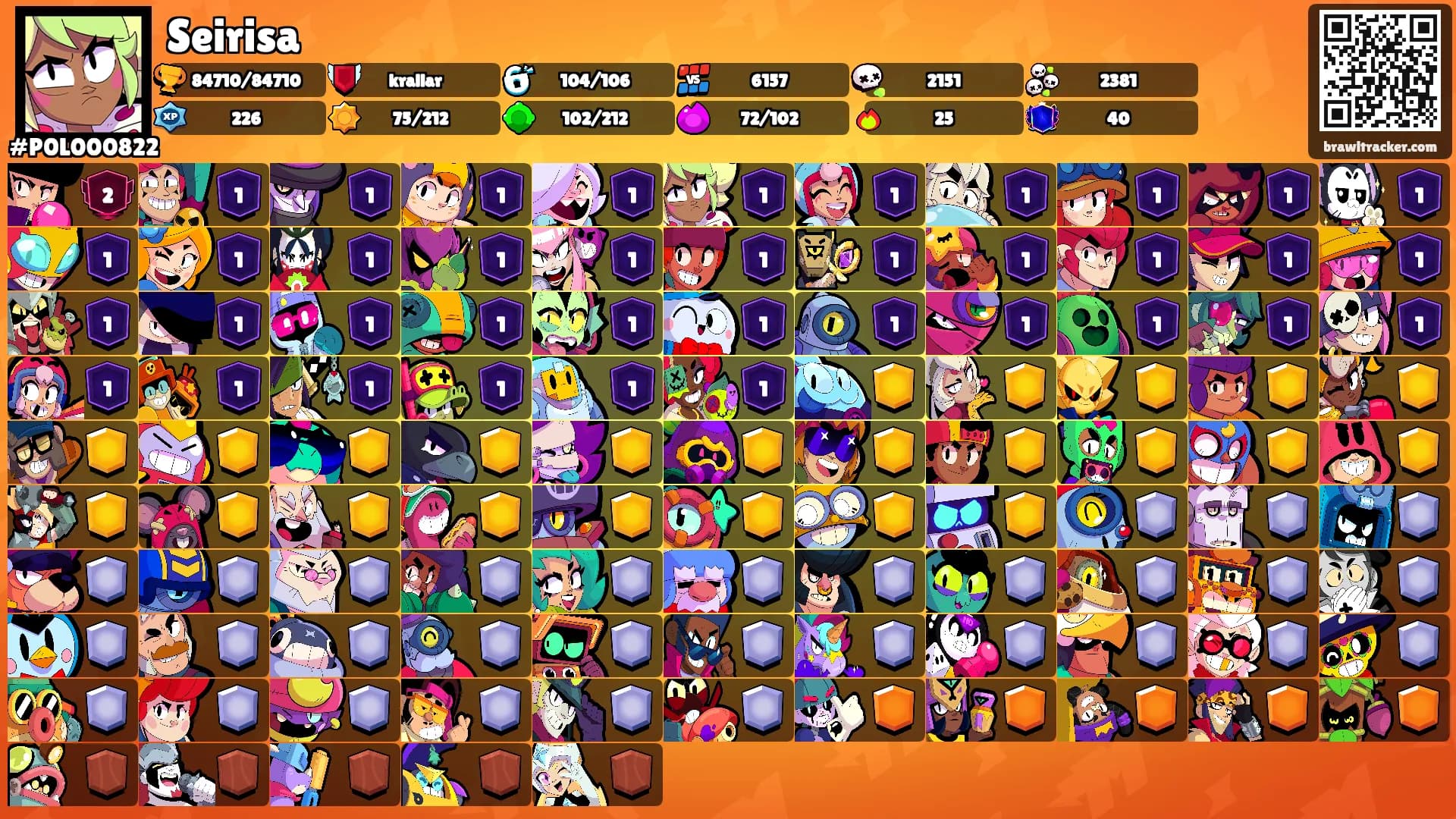 Seirisa's Ranks