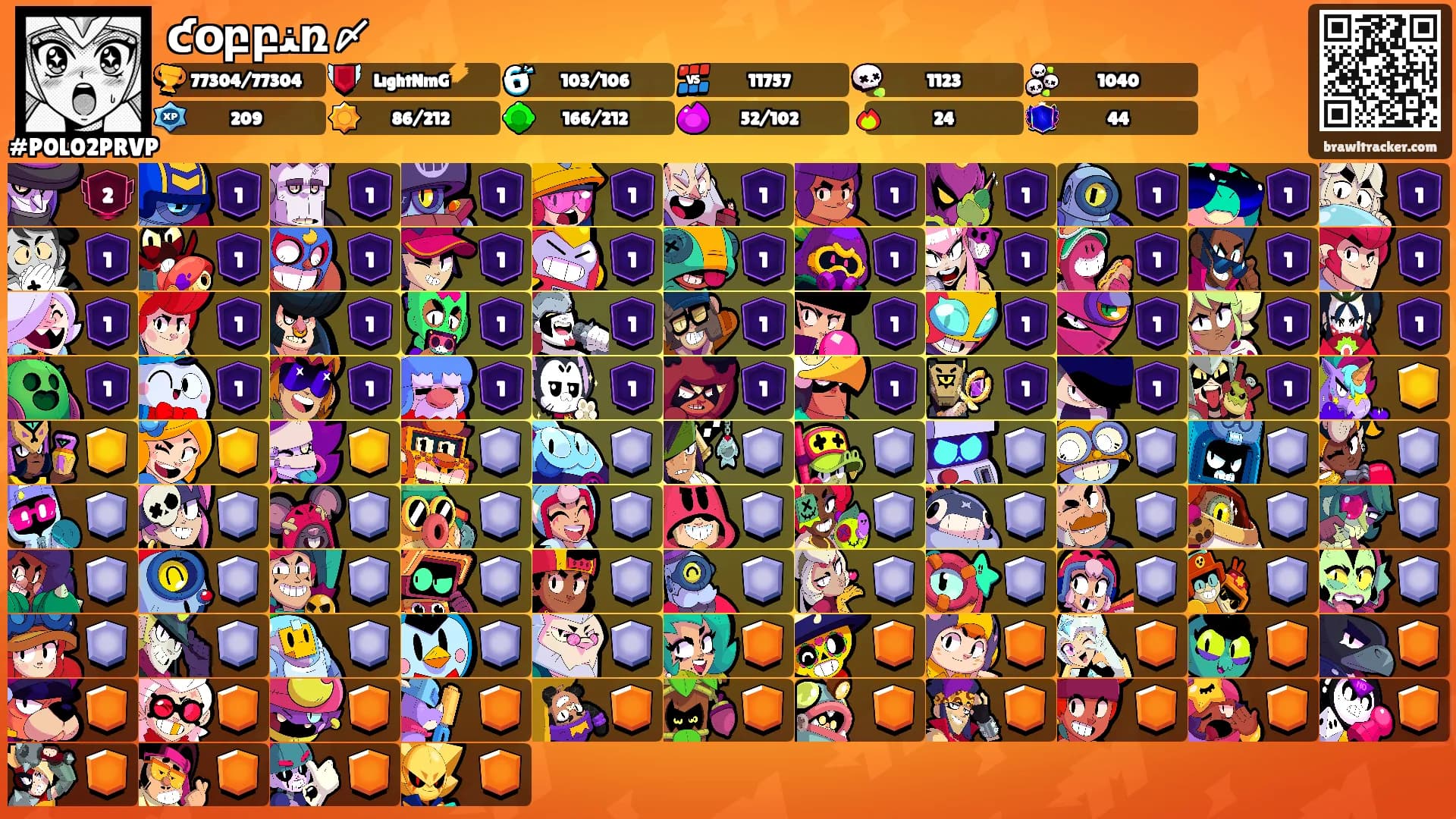 ƈօբբﻨռ〆's Ranks
