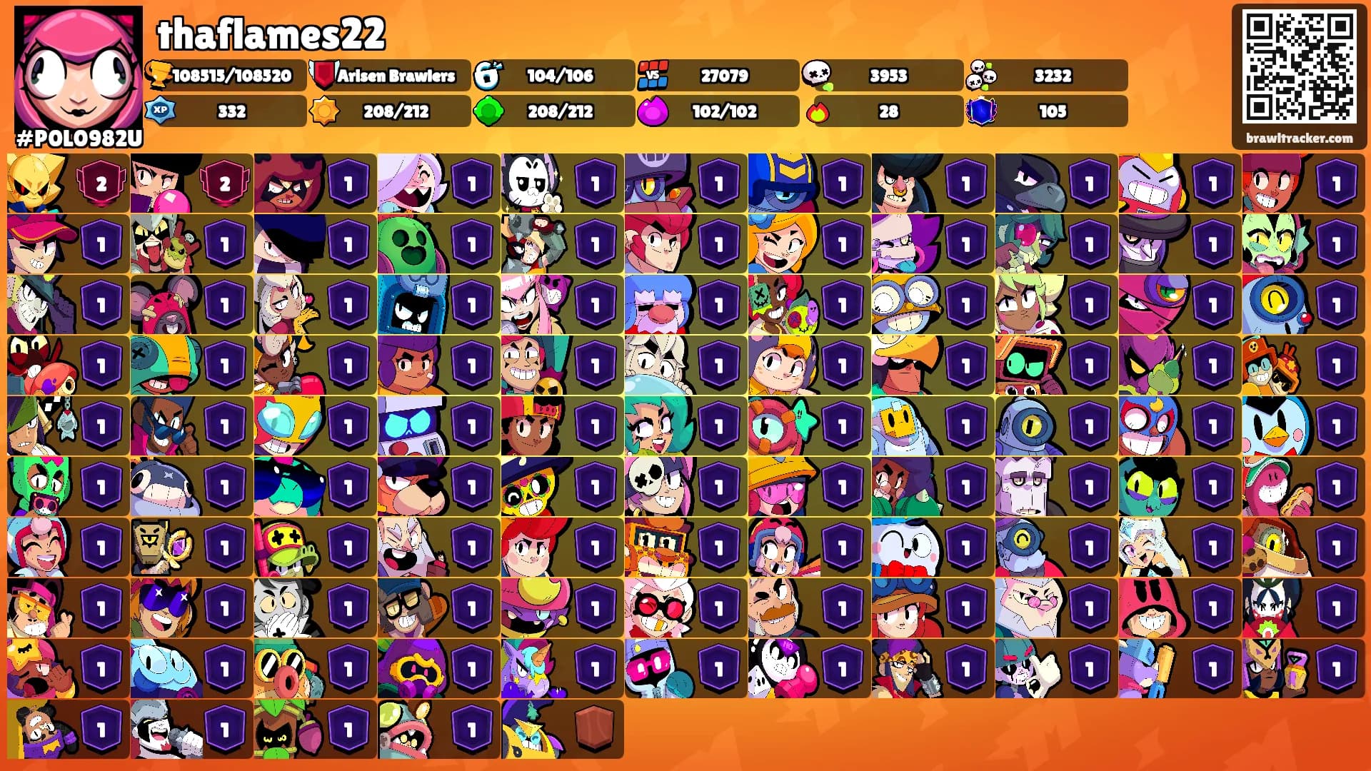 thaflames22's Ranks