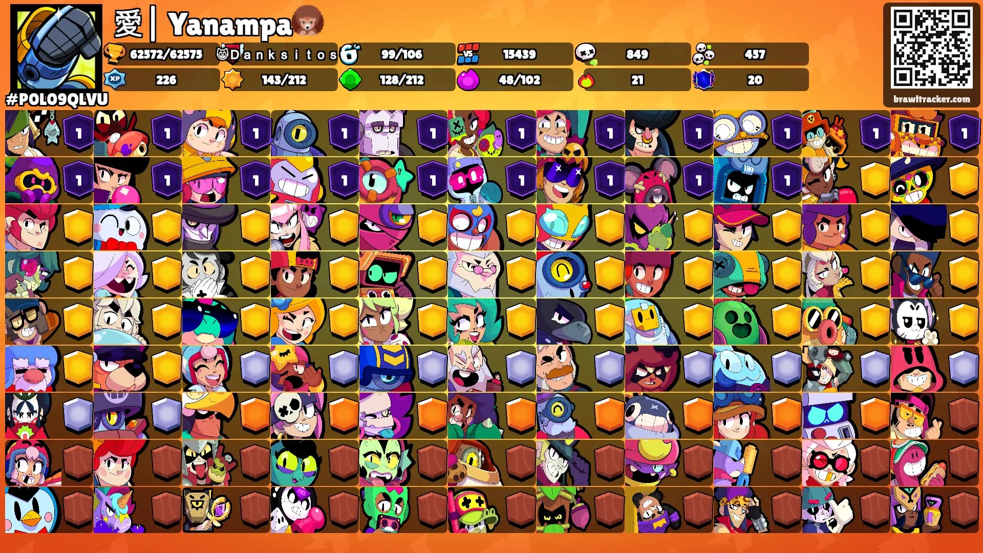 愛| Yanampa🦔's Ranks