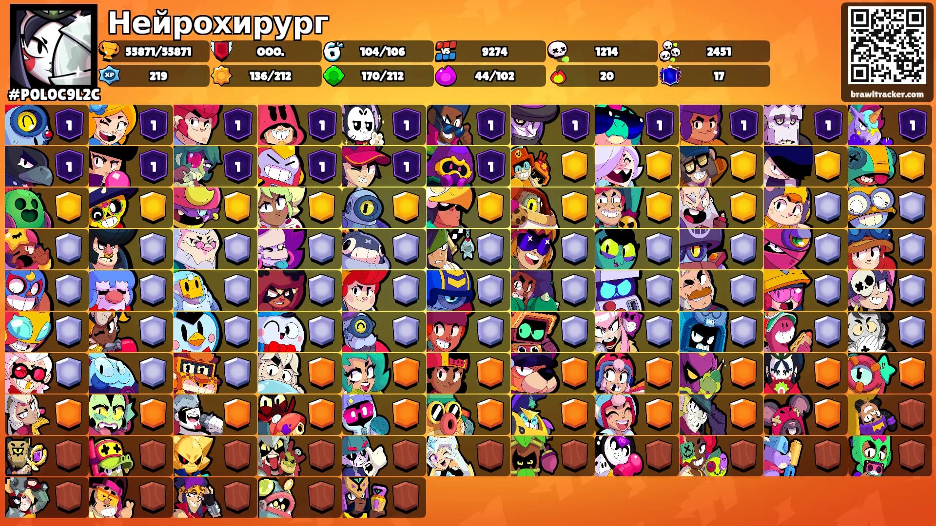 Нейрохирург's Ranks