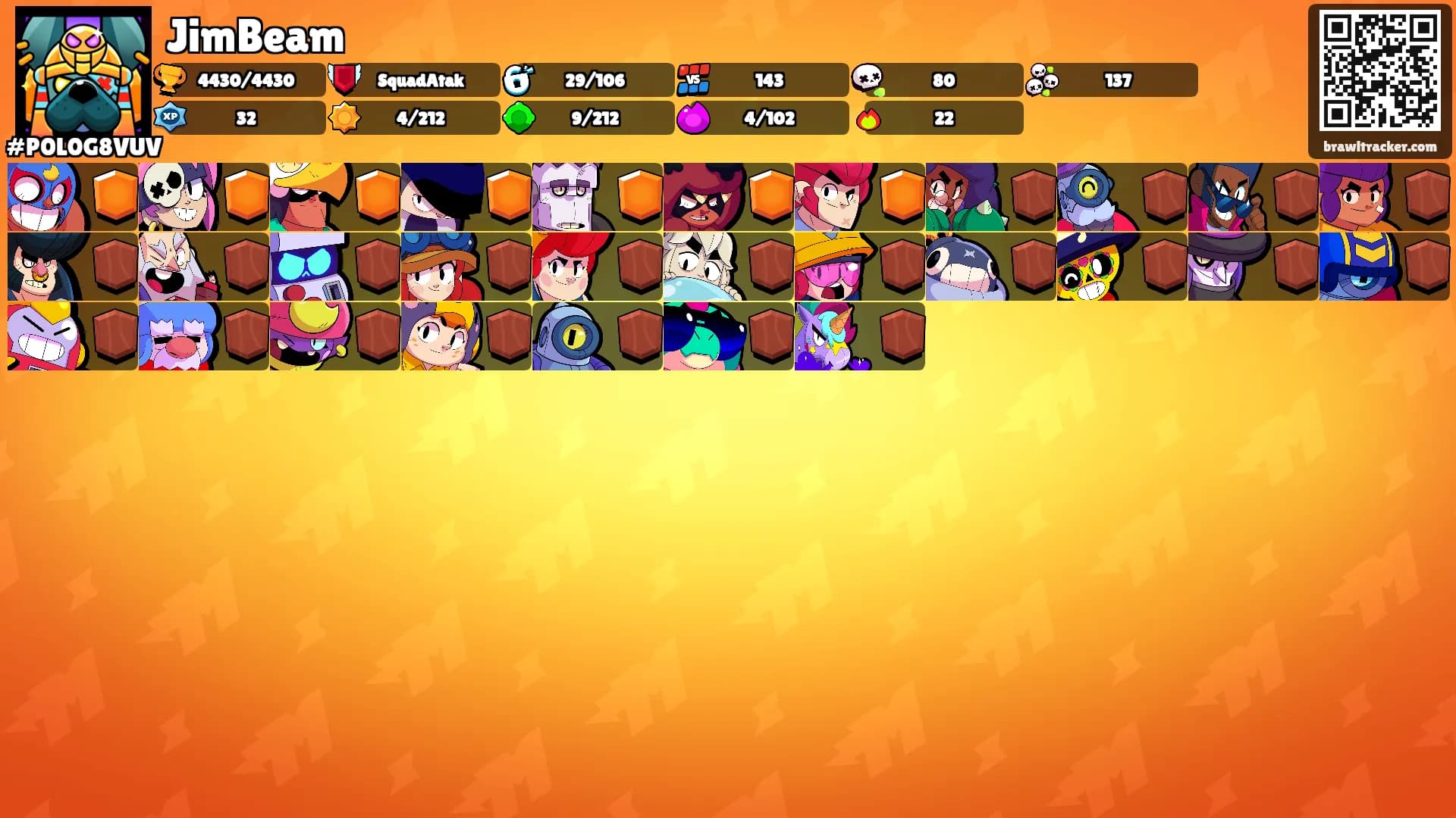 JimBeam's Ranks